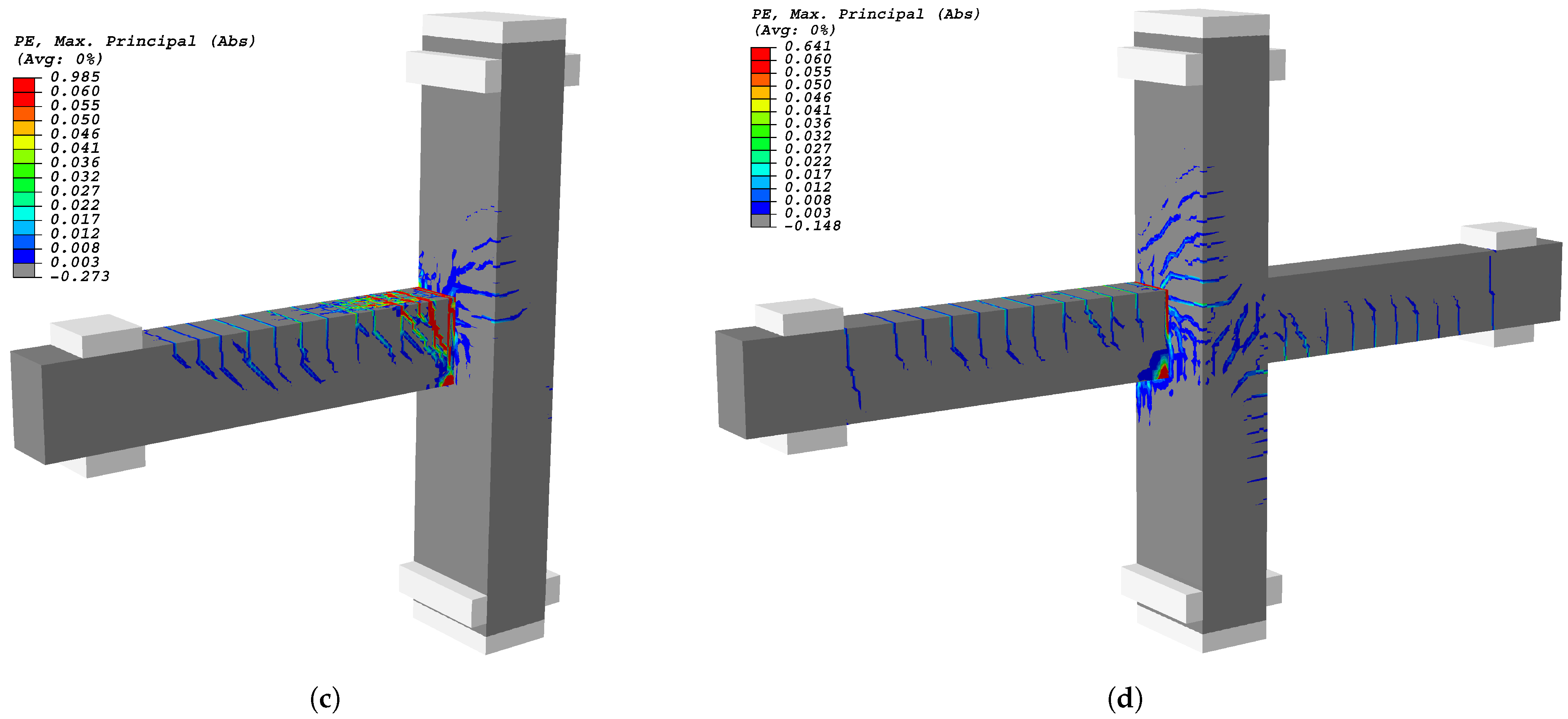 Buildings 13 01980 g022b