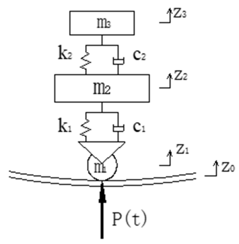 Buildings 13 01995 g011