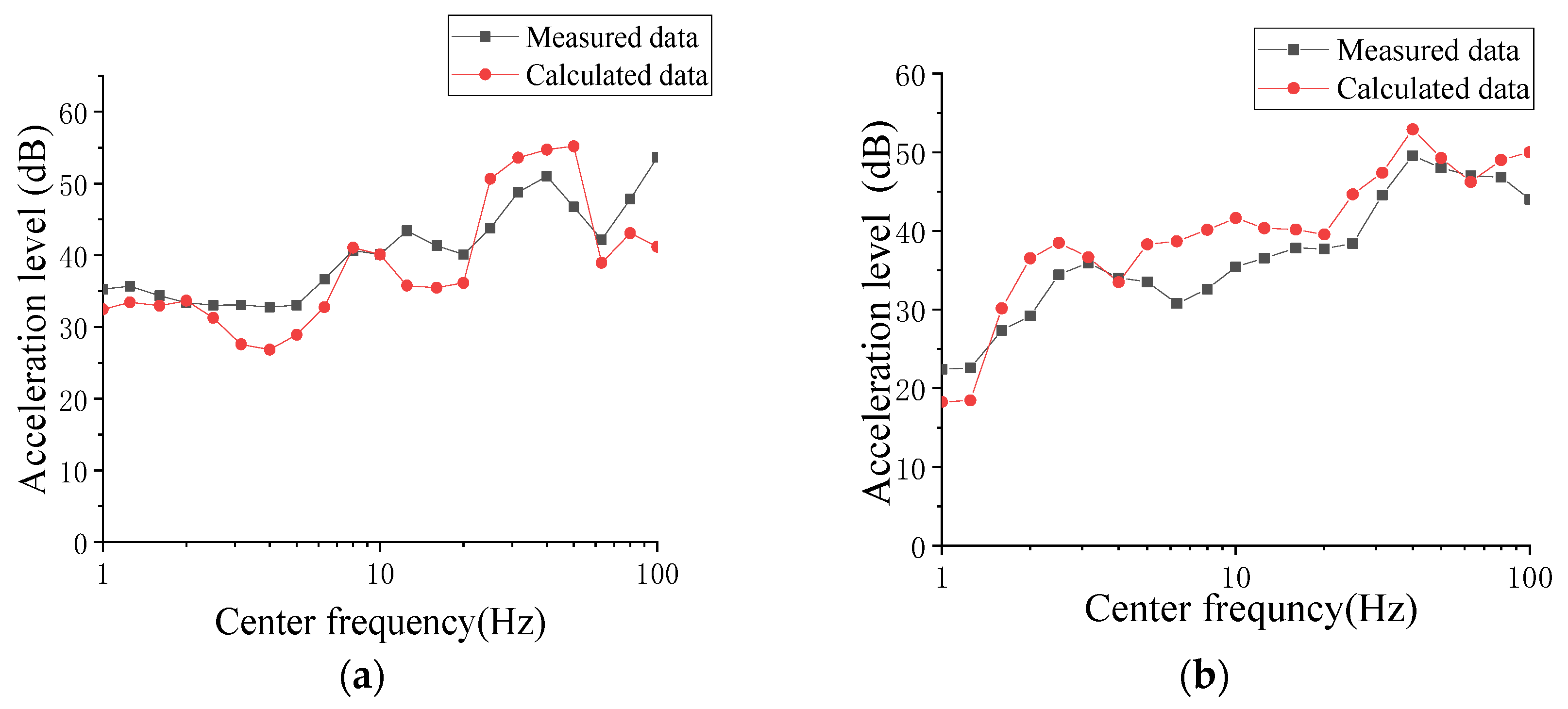 Buildings 13 01995 g014