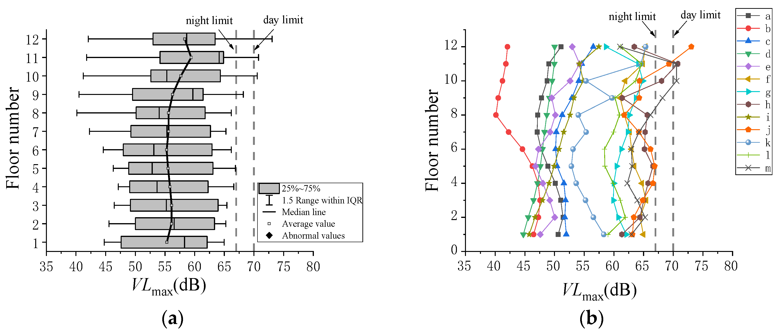 Buildings 13 01995 g016