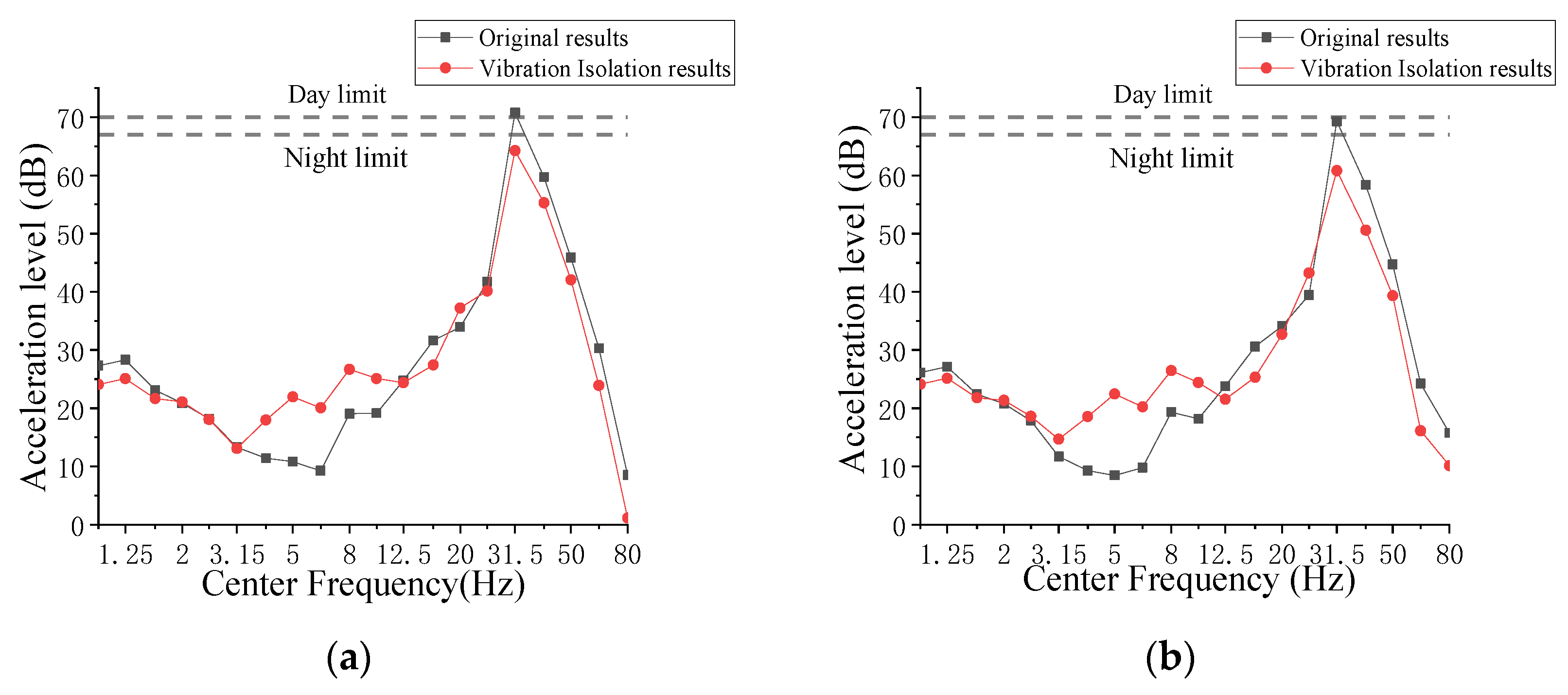 Buildings 13 01995 g020a