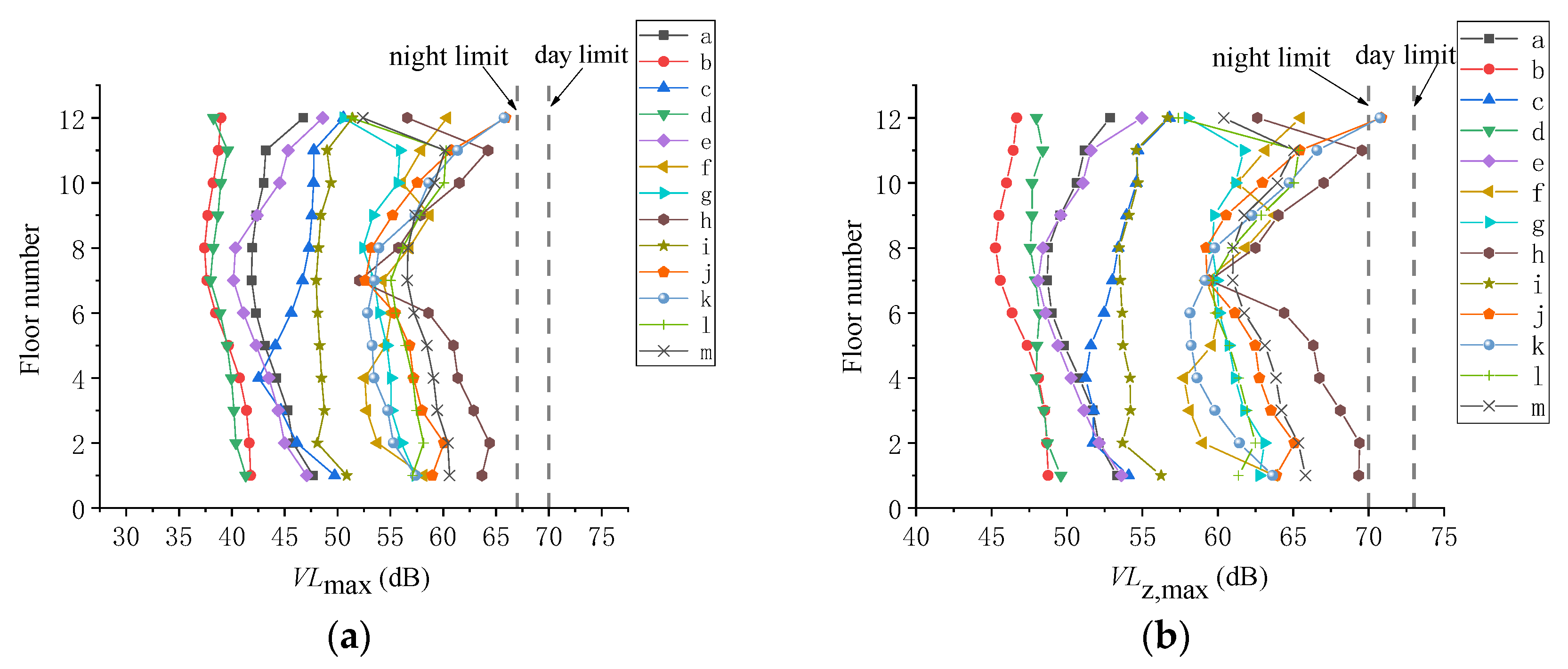 Buildings 13 01995 g023