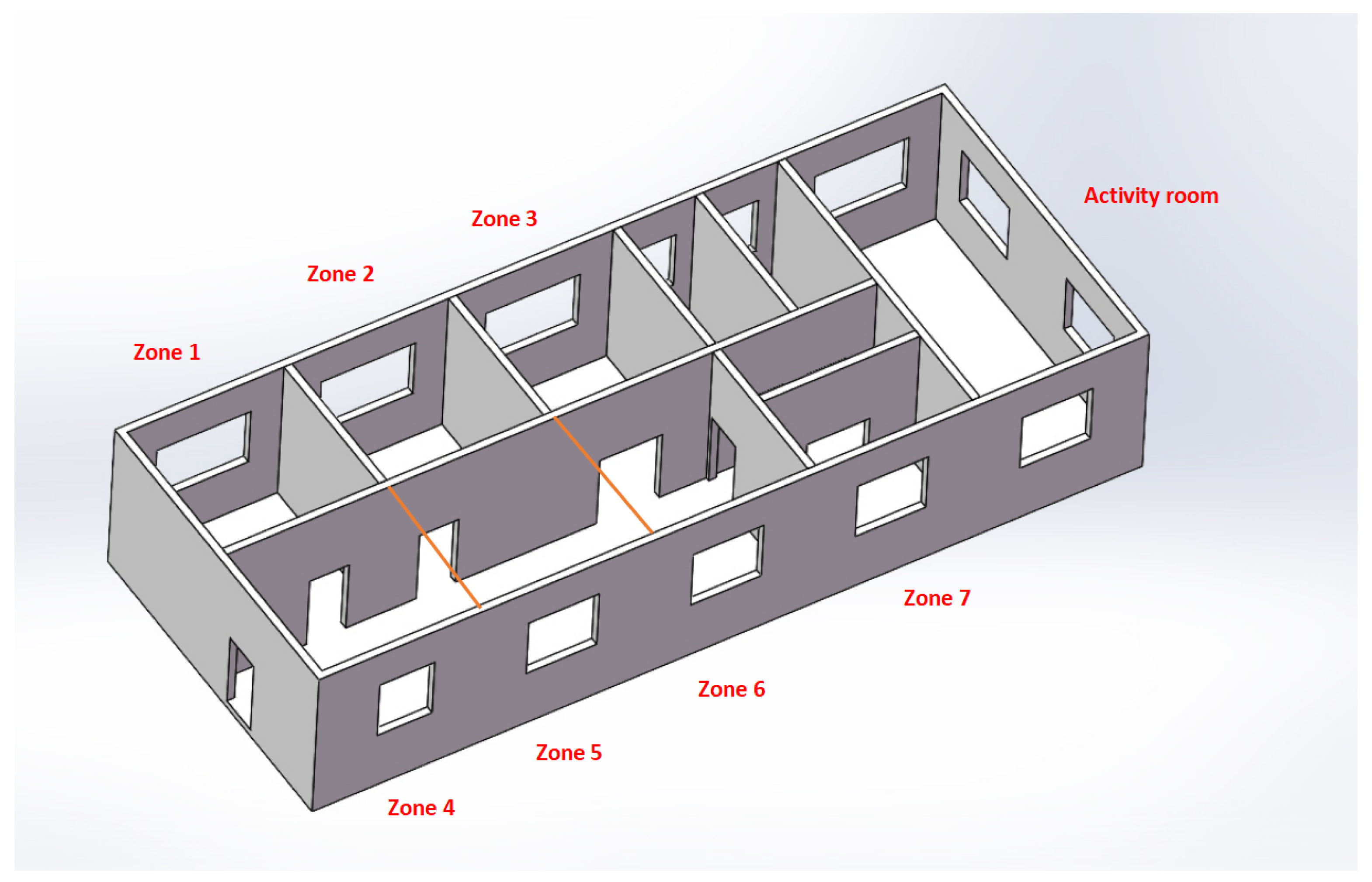 Buildings 13 02002 g003 Buildings 13 02002 g003