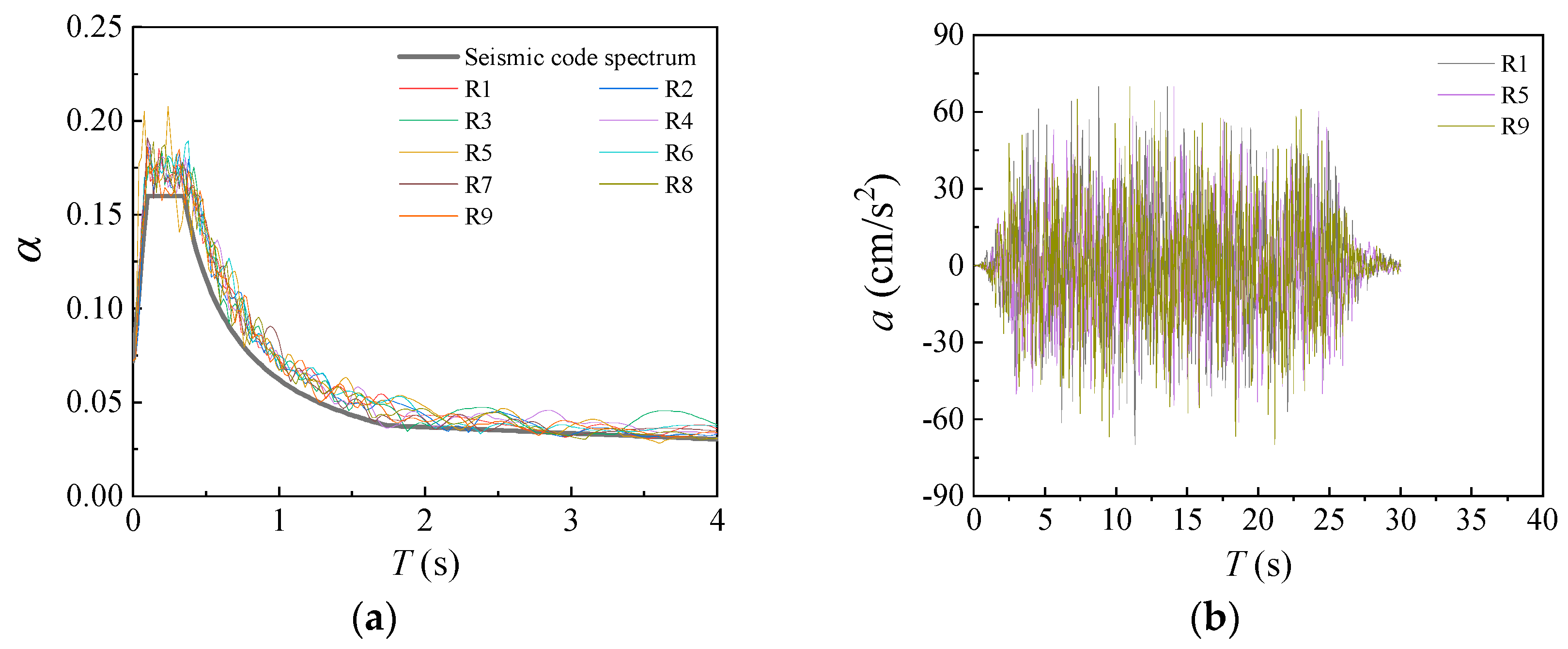 Buildings 13 02006 g006