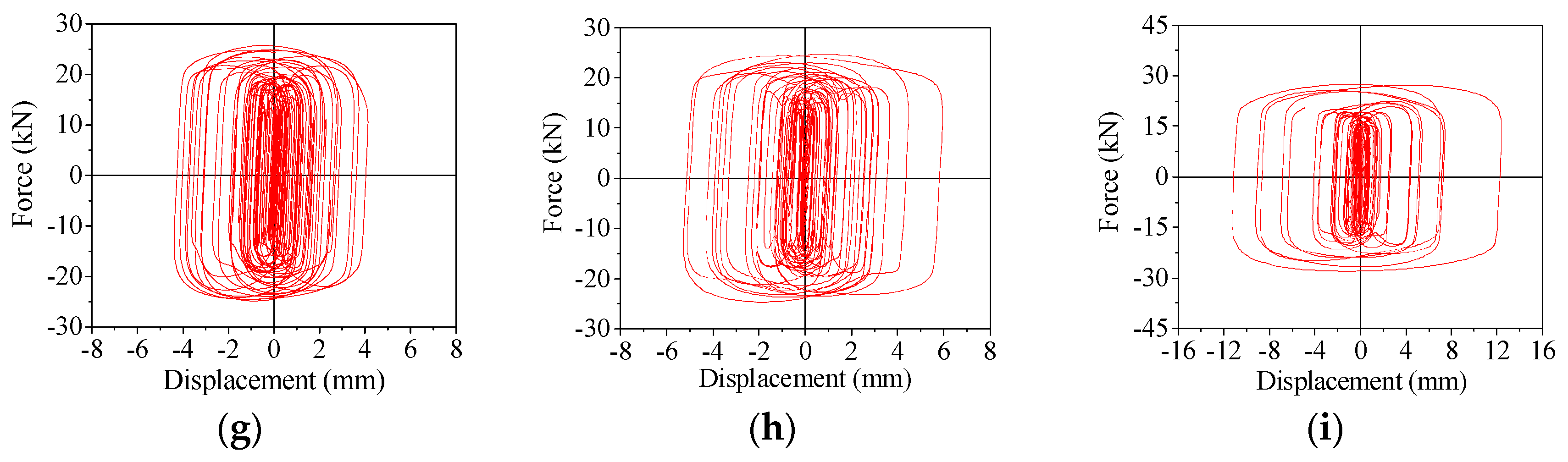 Buildings 13 02006 g009b