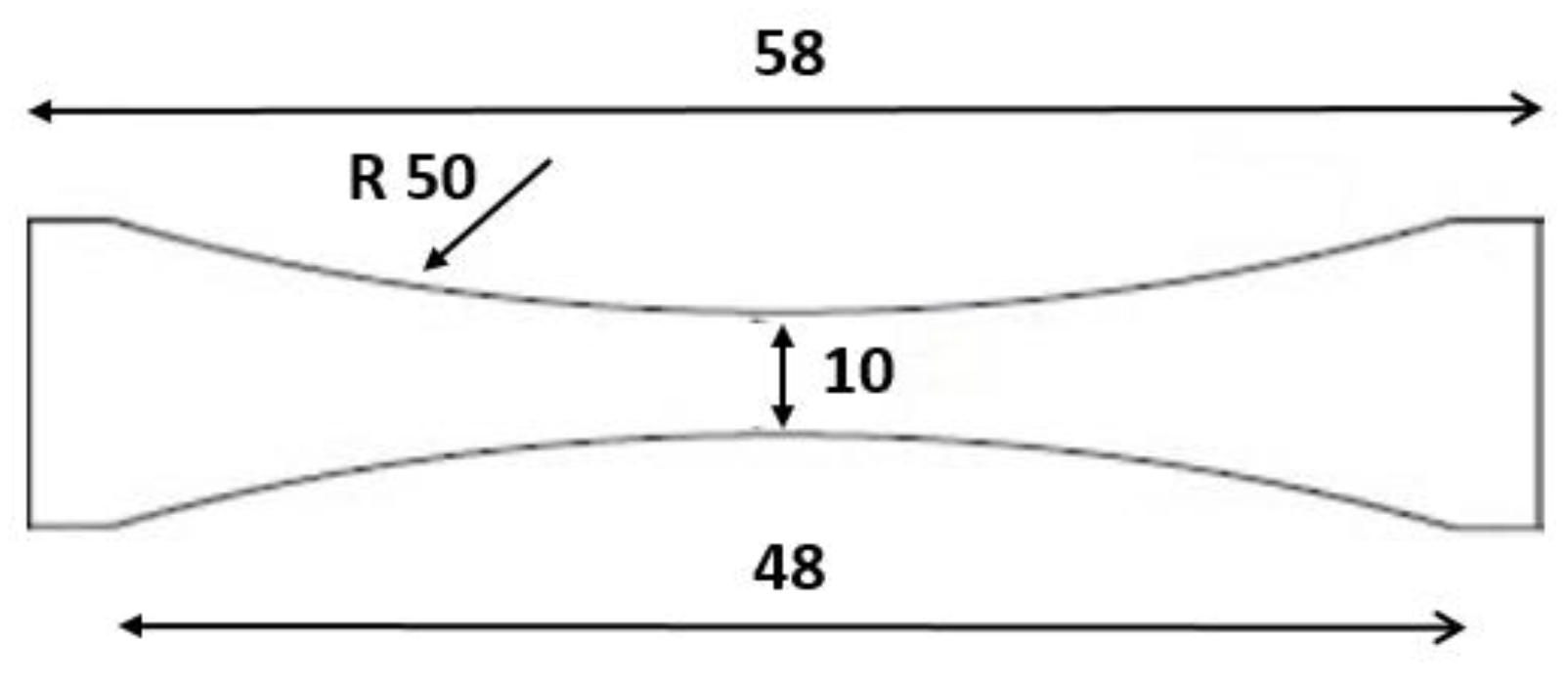 Buildings 13 02011 g003