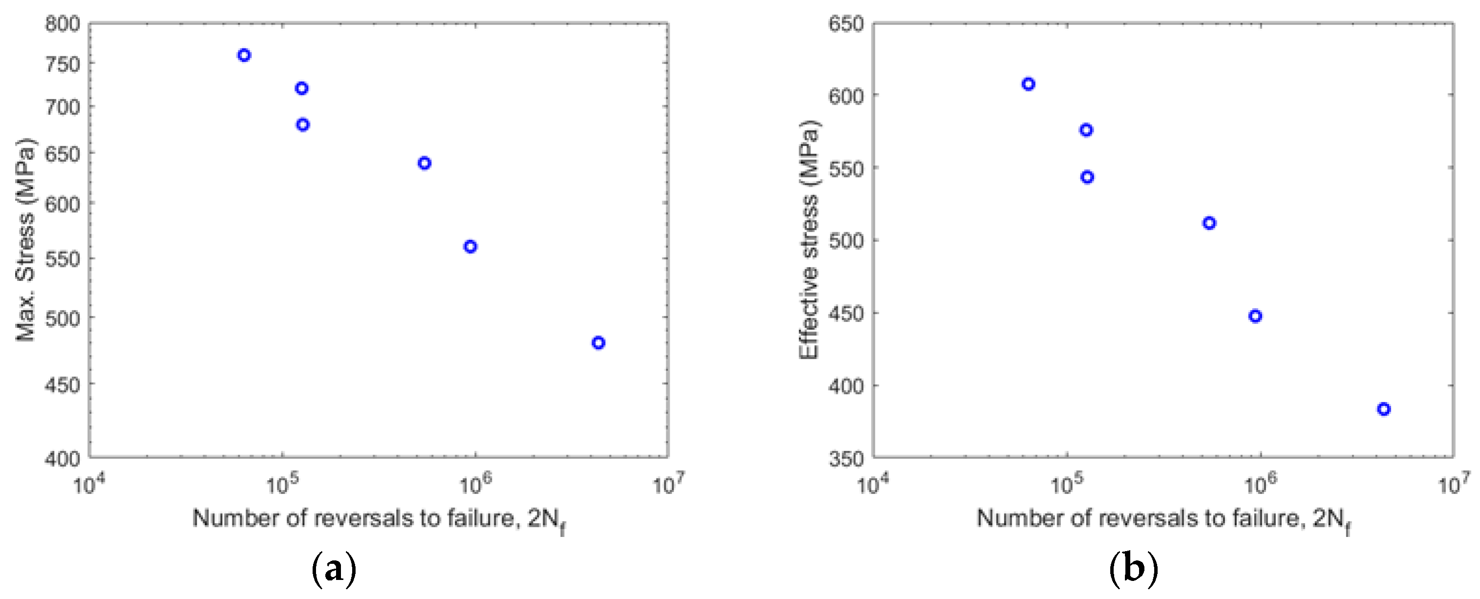 Buildings 13 02011 g004