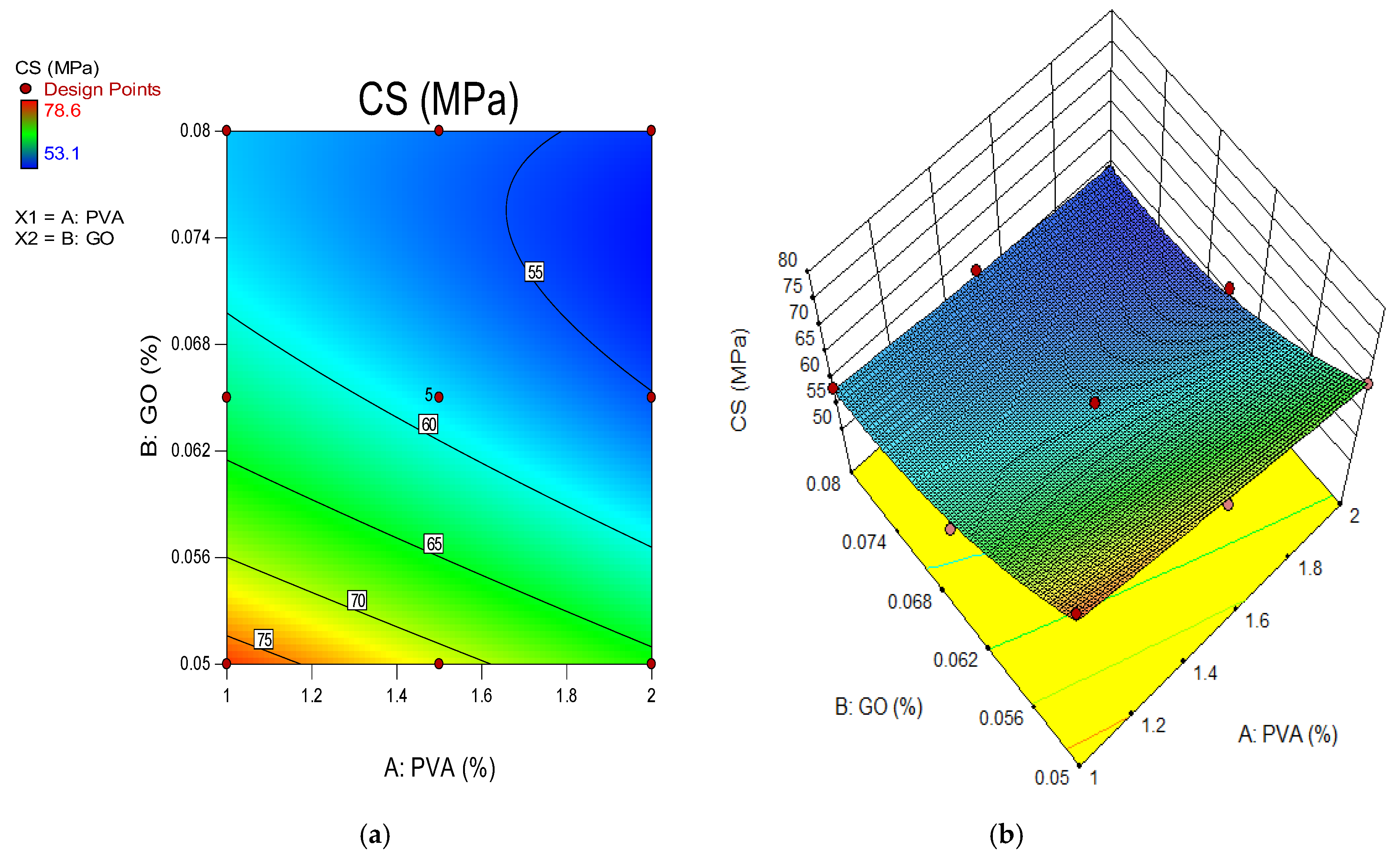 Buildings 13 02026 g018