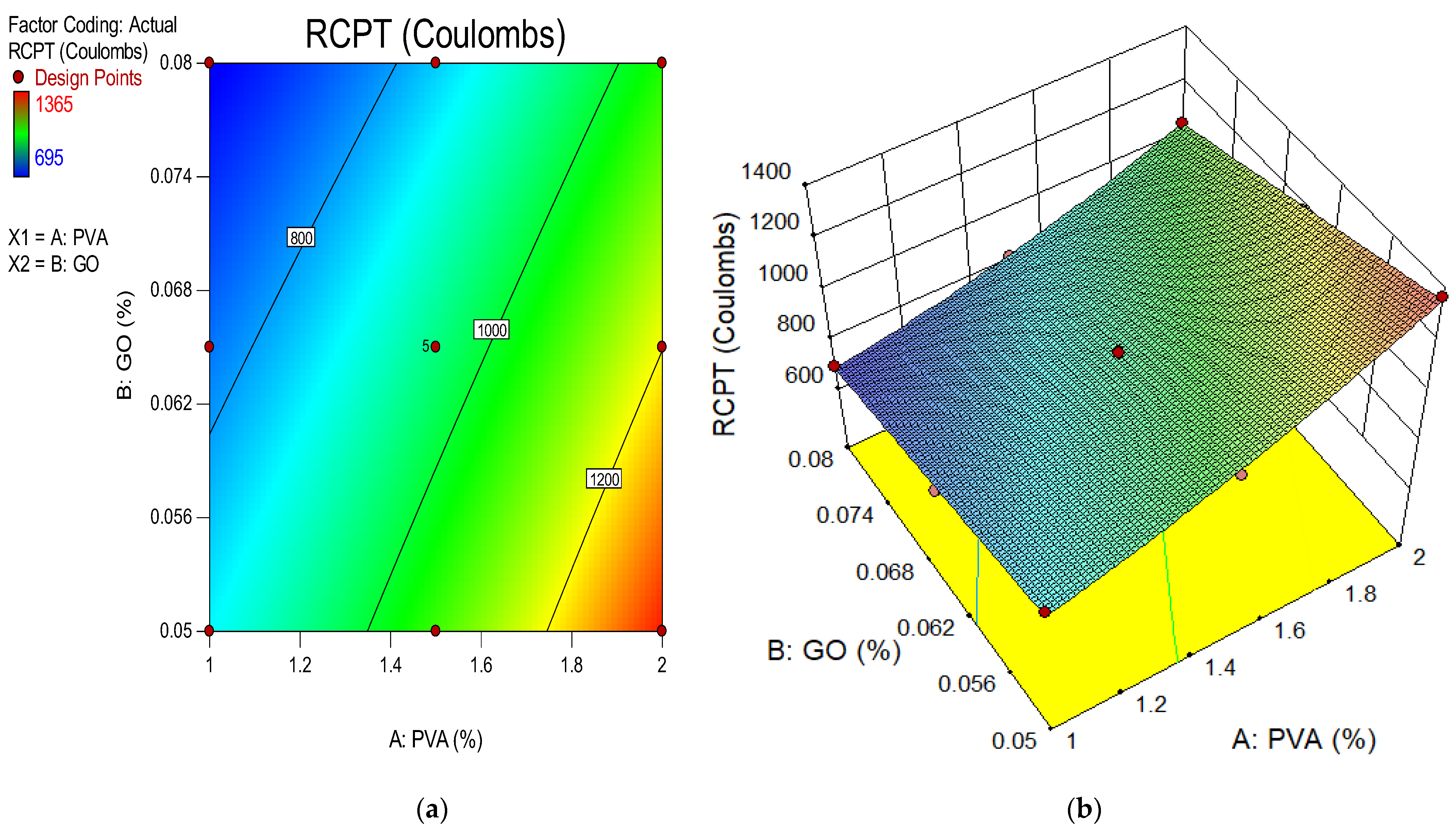 Buildings 13 02026 g023