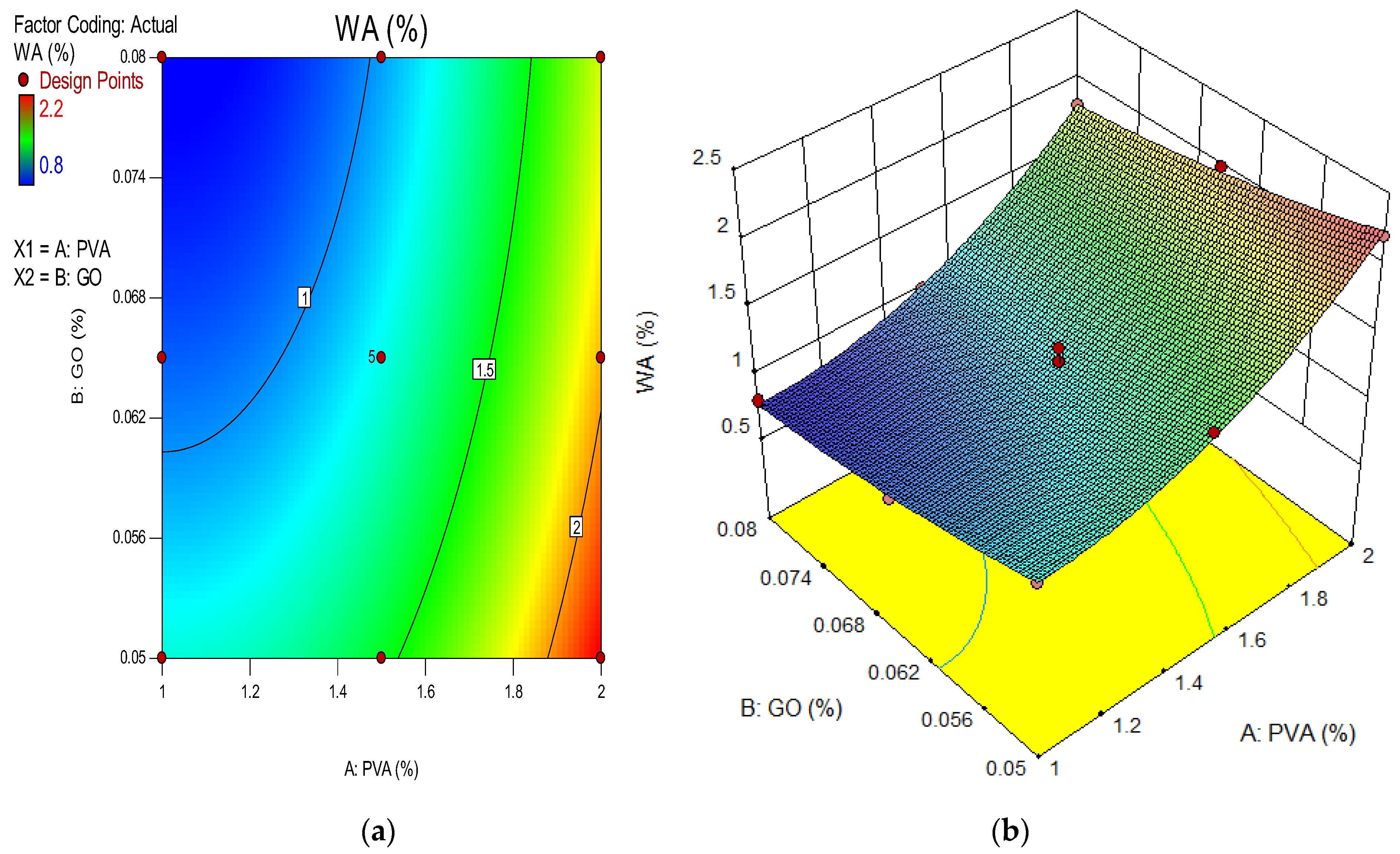 Buildings 13 02026 g027