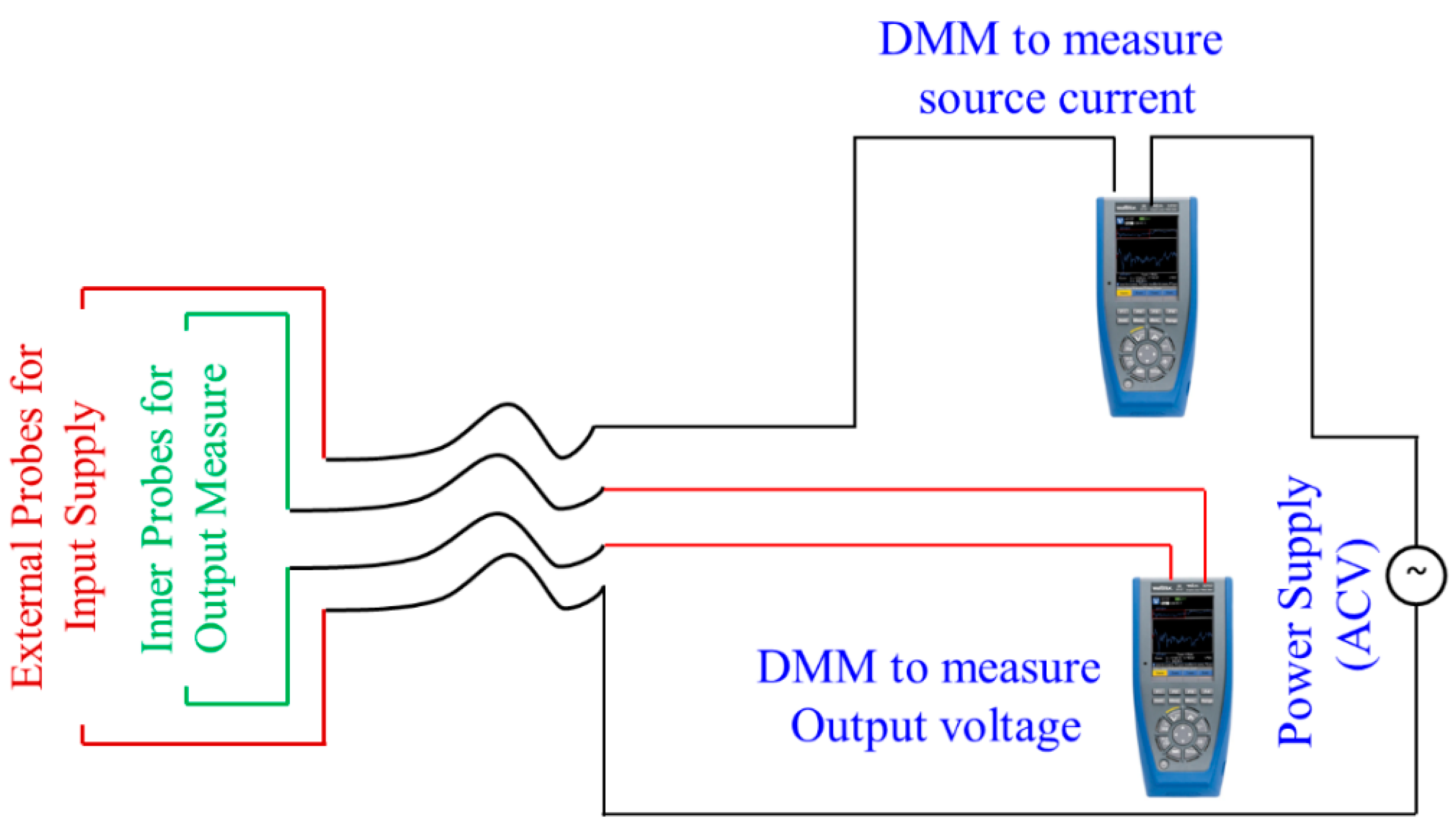 Buildings 13 02034 g004