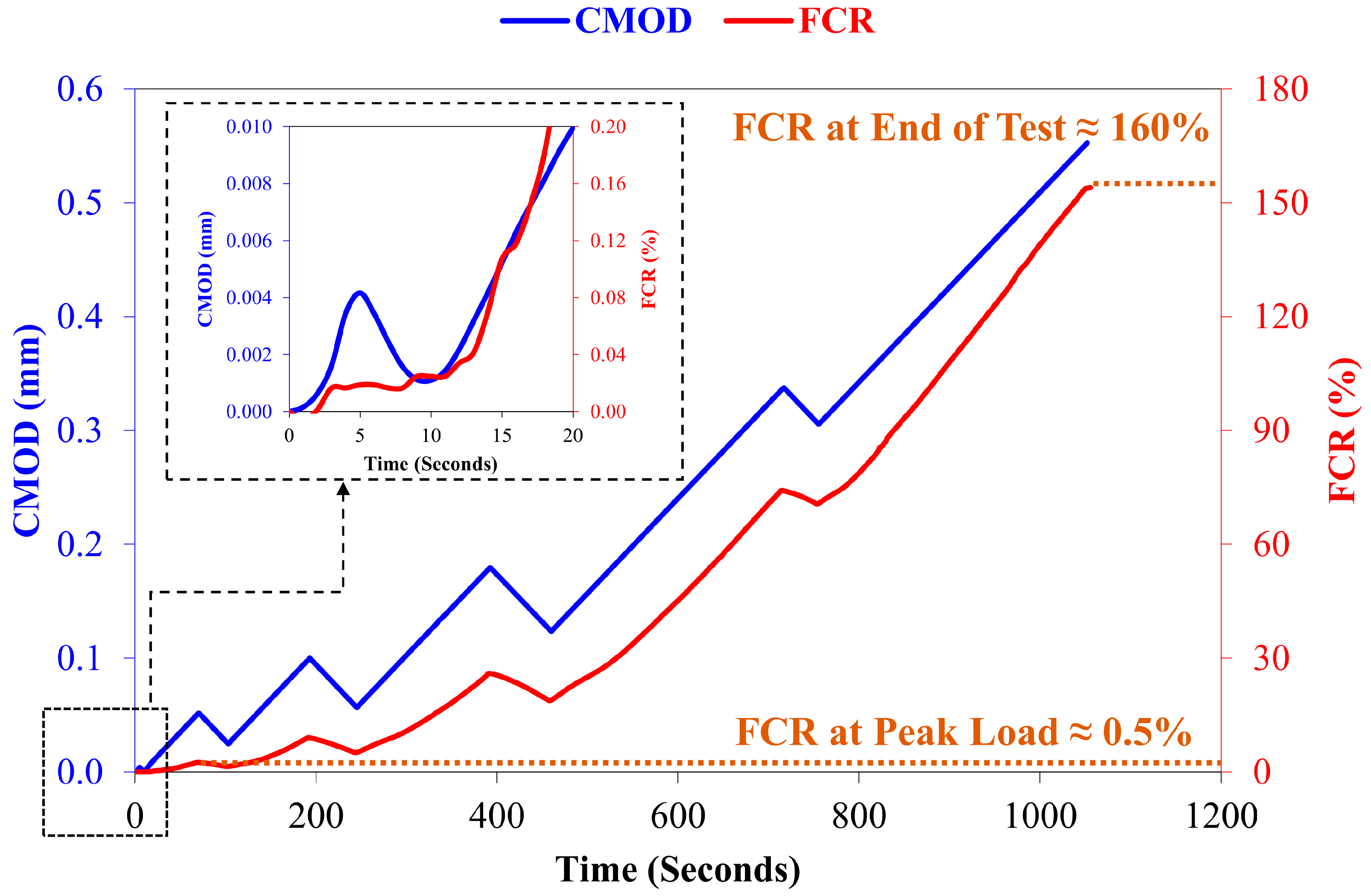 Buildings 13 02034 g013