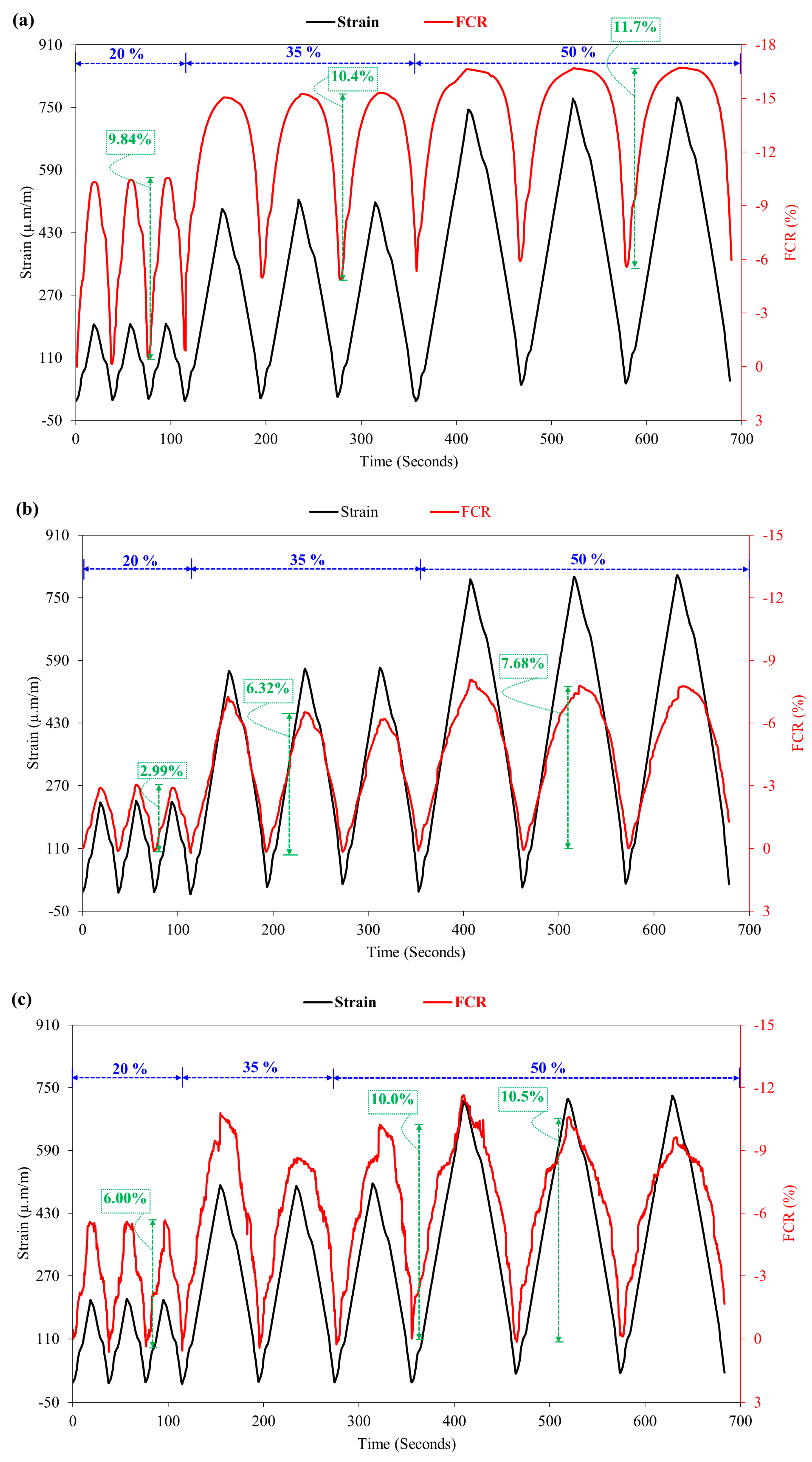 Buildings 13 02034 g020