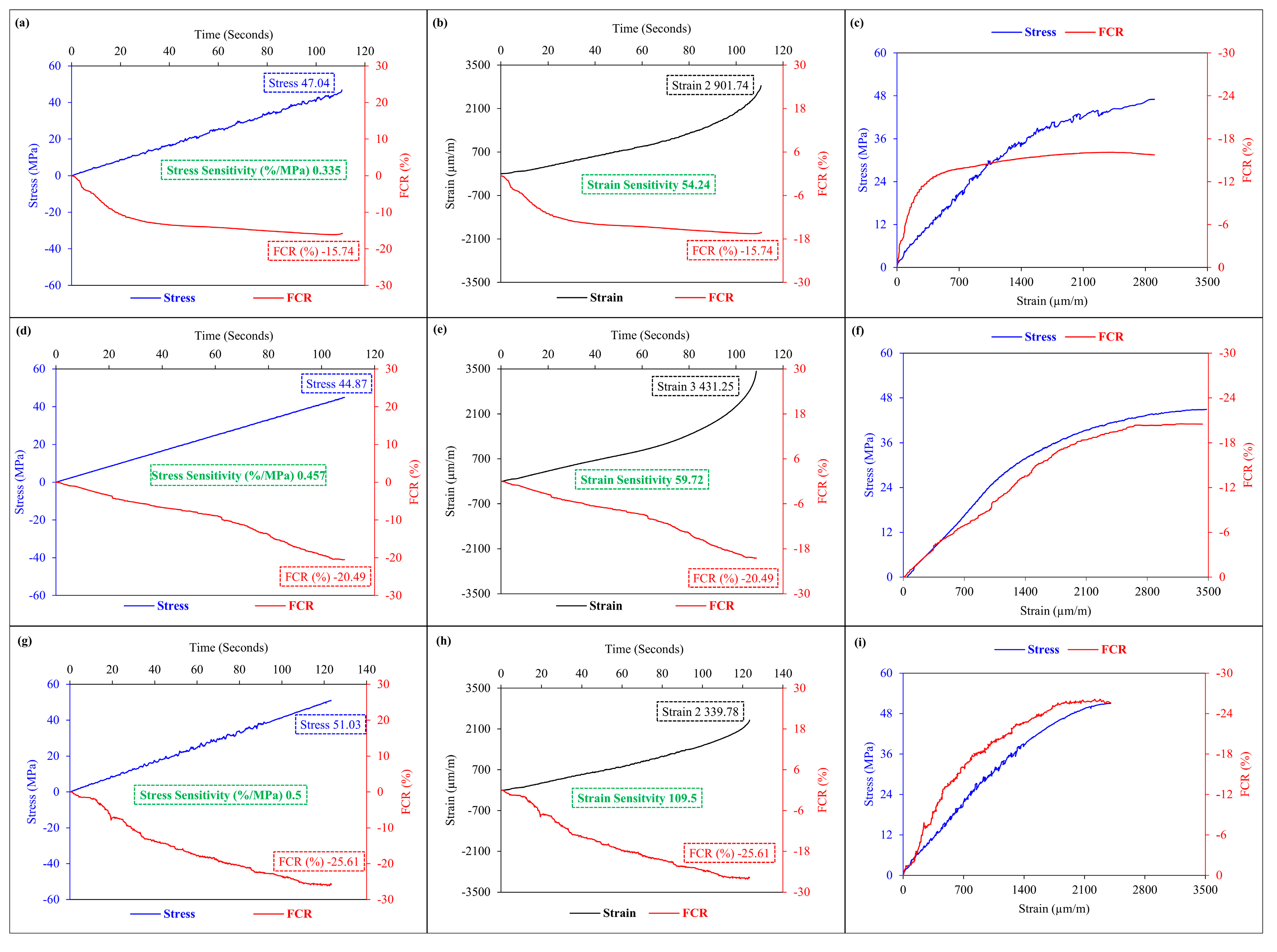 Buildings 13 02034 g022