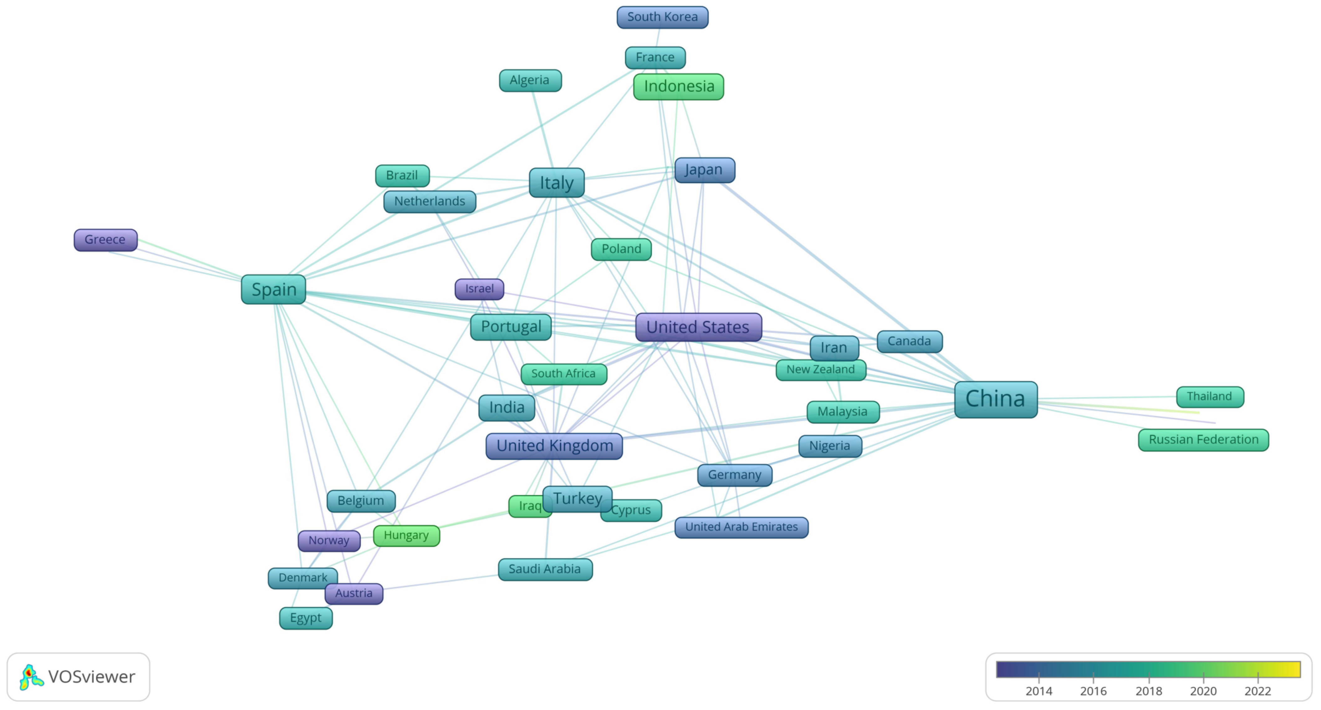 Buildings 13 02043 g003 Buildings 13 02043 g003