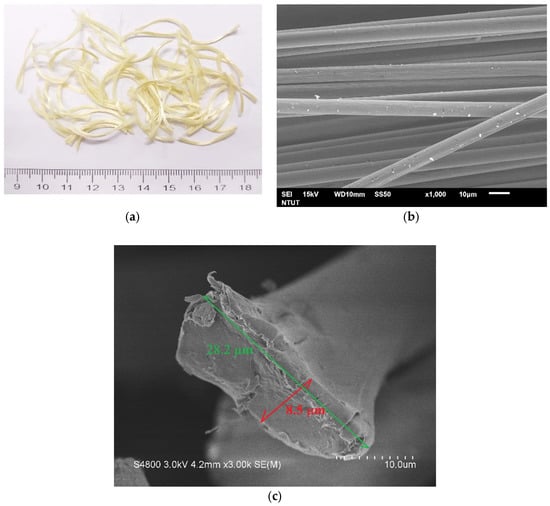 Cellulose-Kevlar-Silk-Fibers-Boost