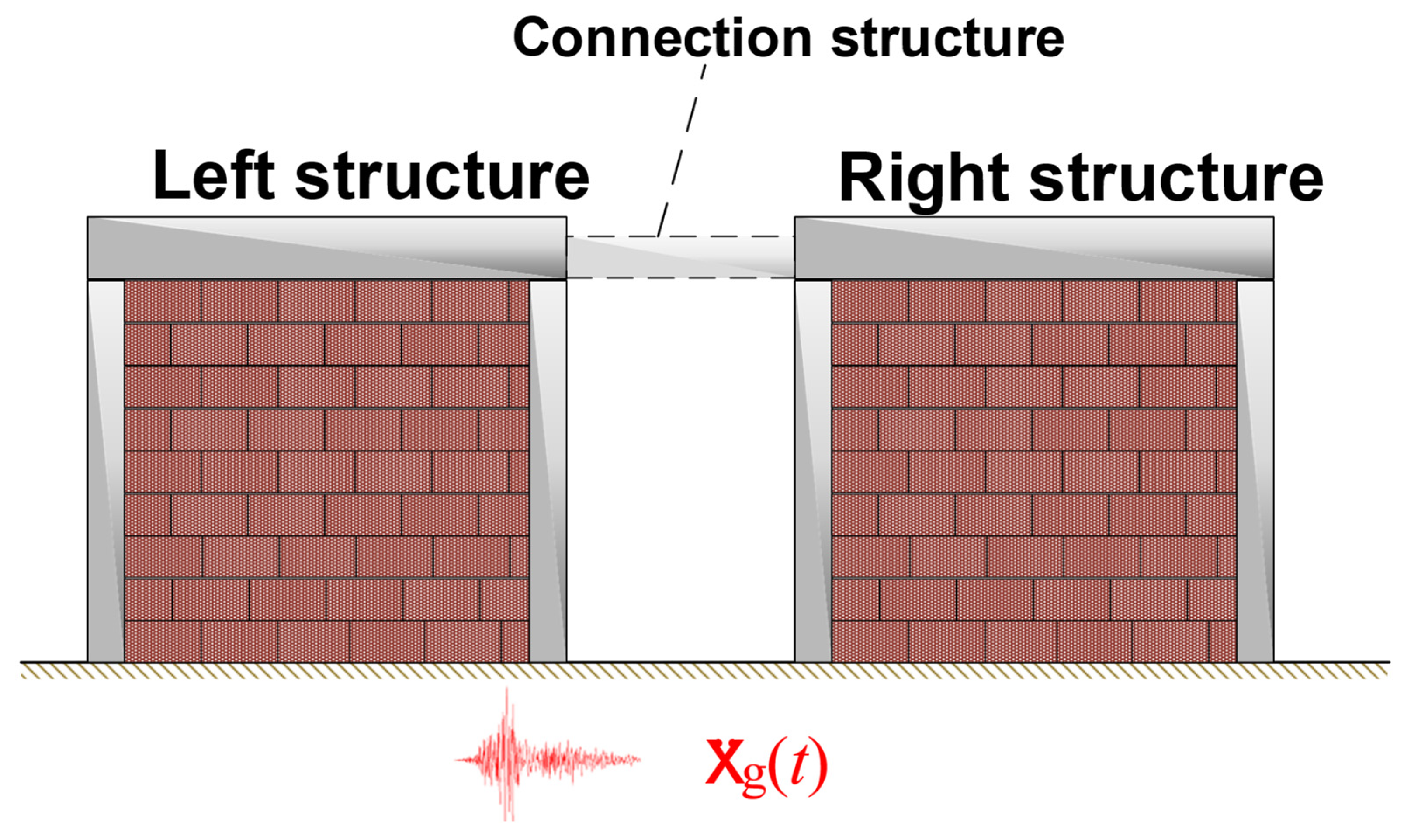 Buildings 13 02049 g001