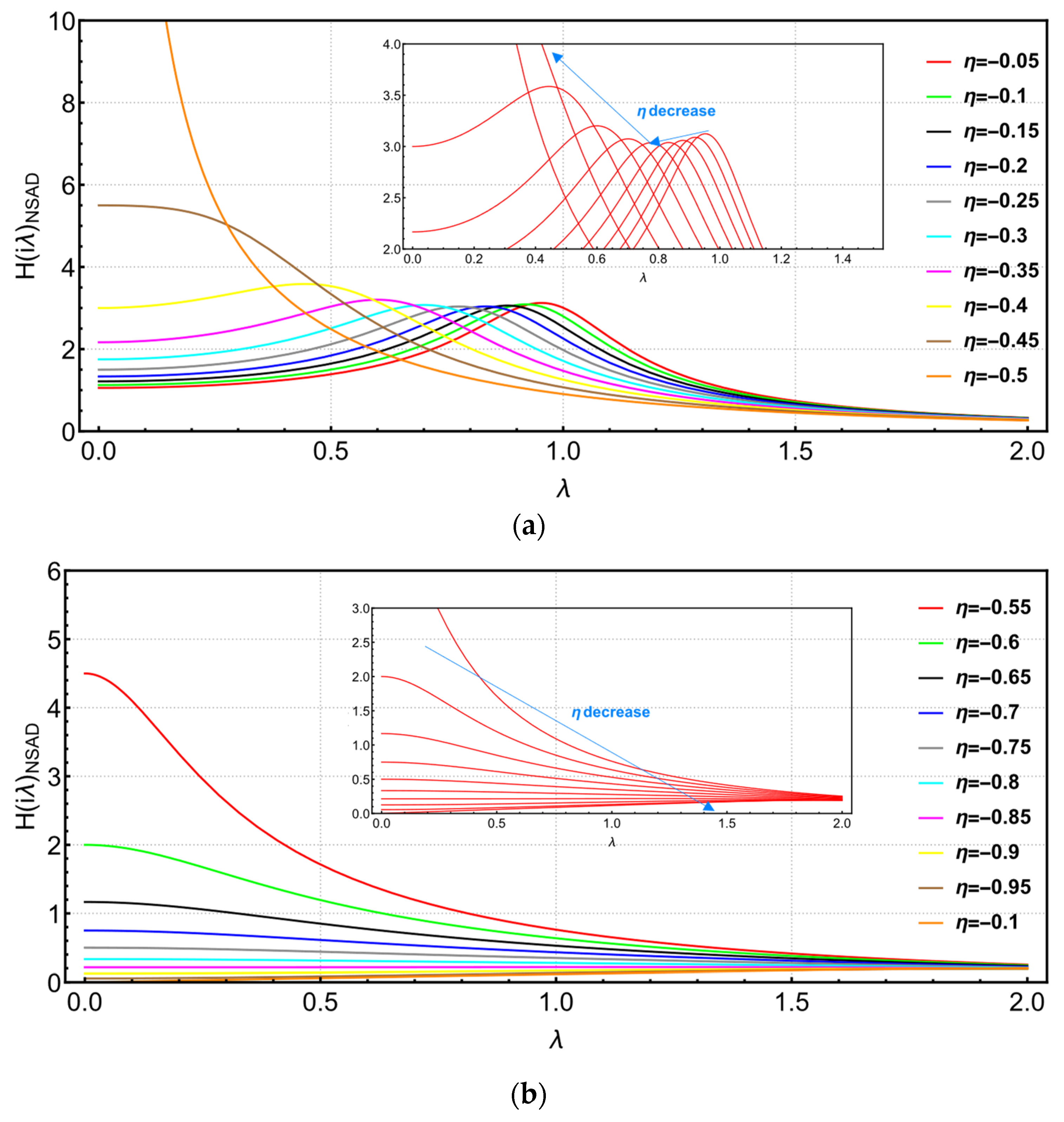 Buildings 13 02049 g009a