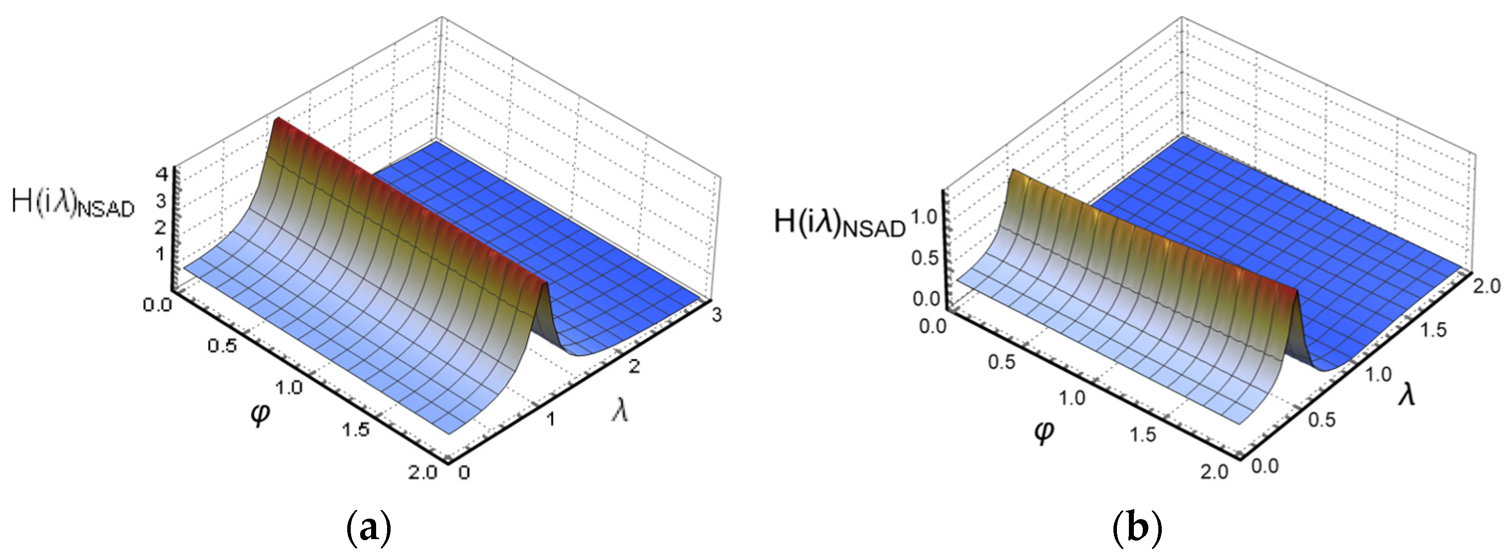 Buildings 13 02049 g017