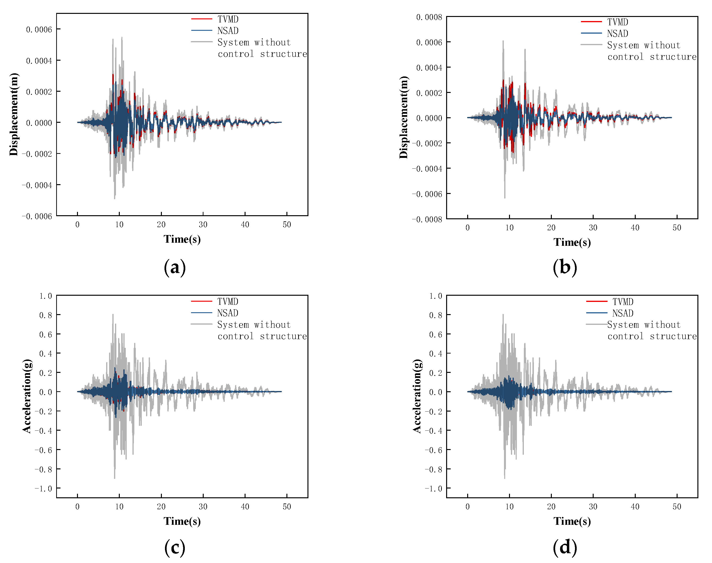 Buildings 13 02049 g022