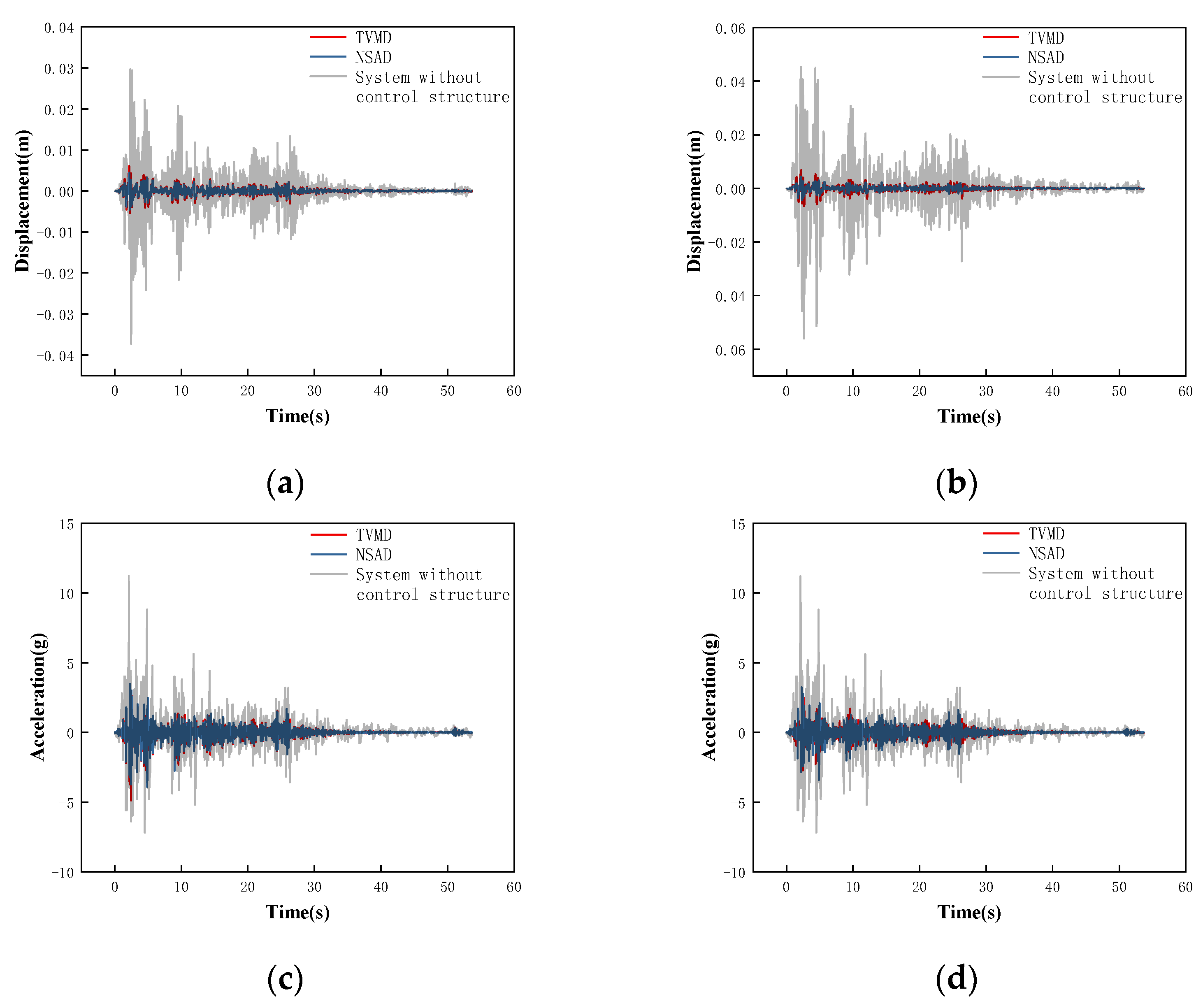 Buildings 13 02049 g024