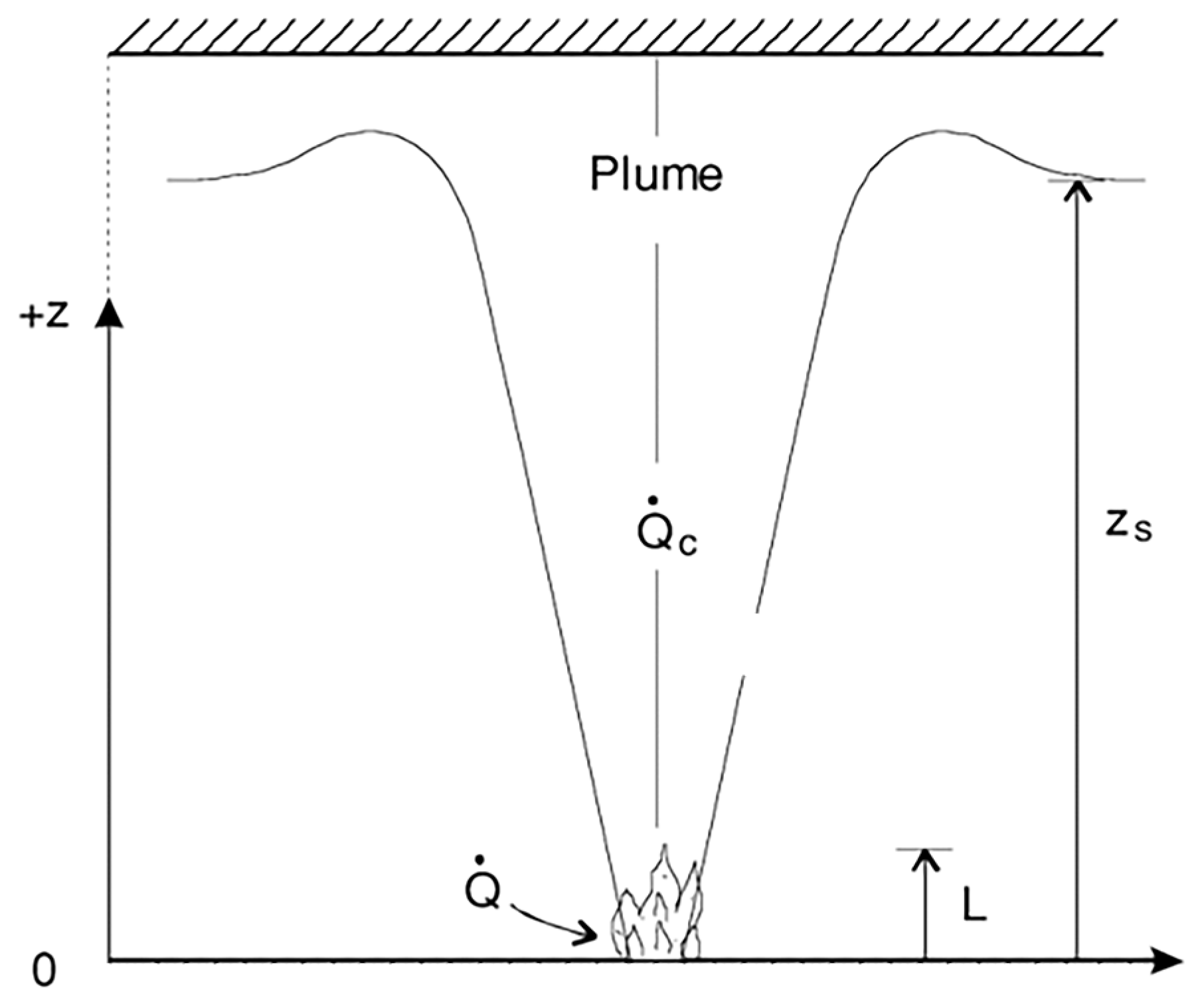 Buildings 13 02074 g005 Buildings 13 02074 g005