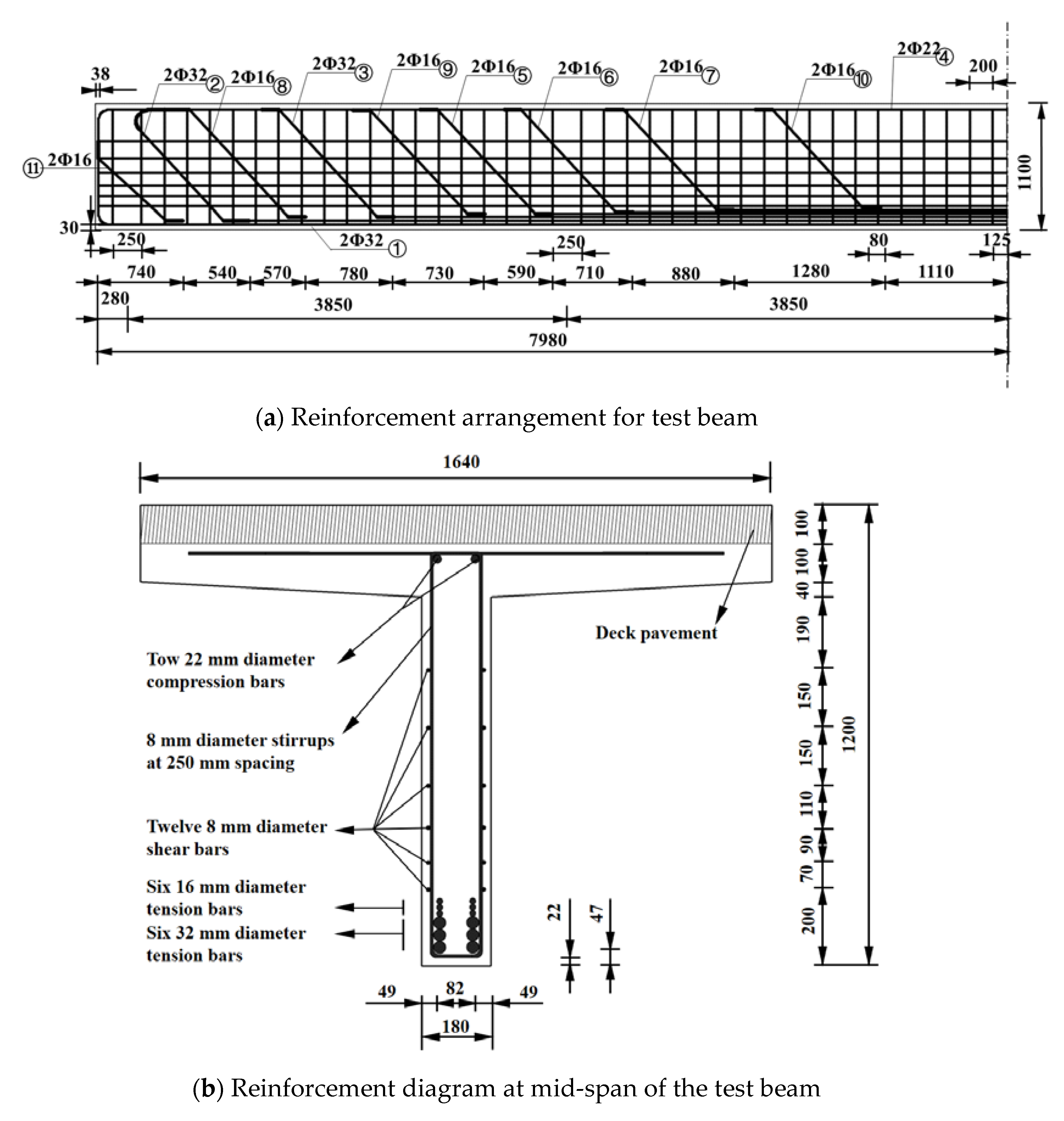 Buildings 13 02075 g002 Buildings 13 02075 g002