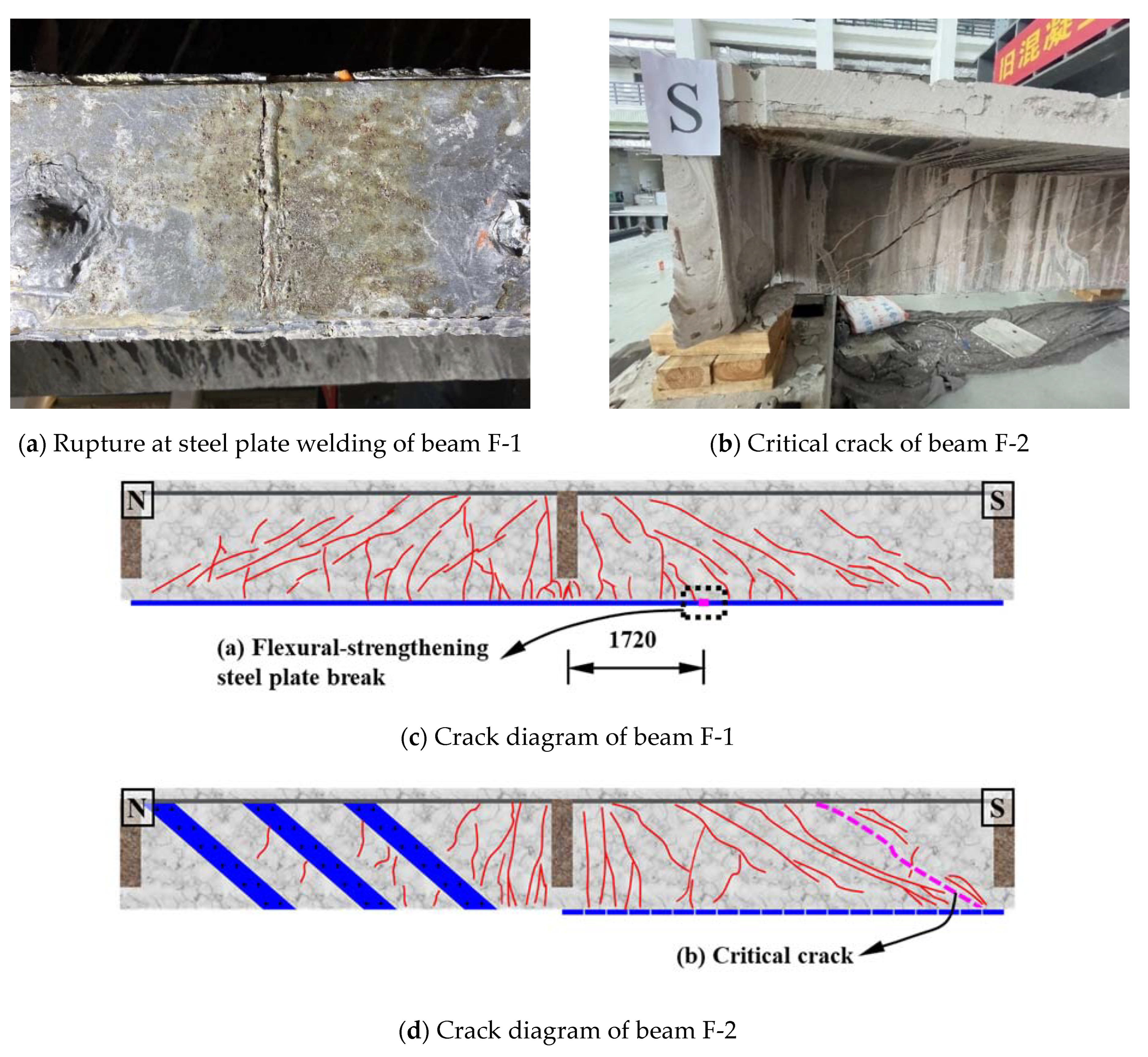Buildings 13 02075 g005 Buildings 13 02075 g005