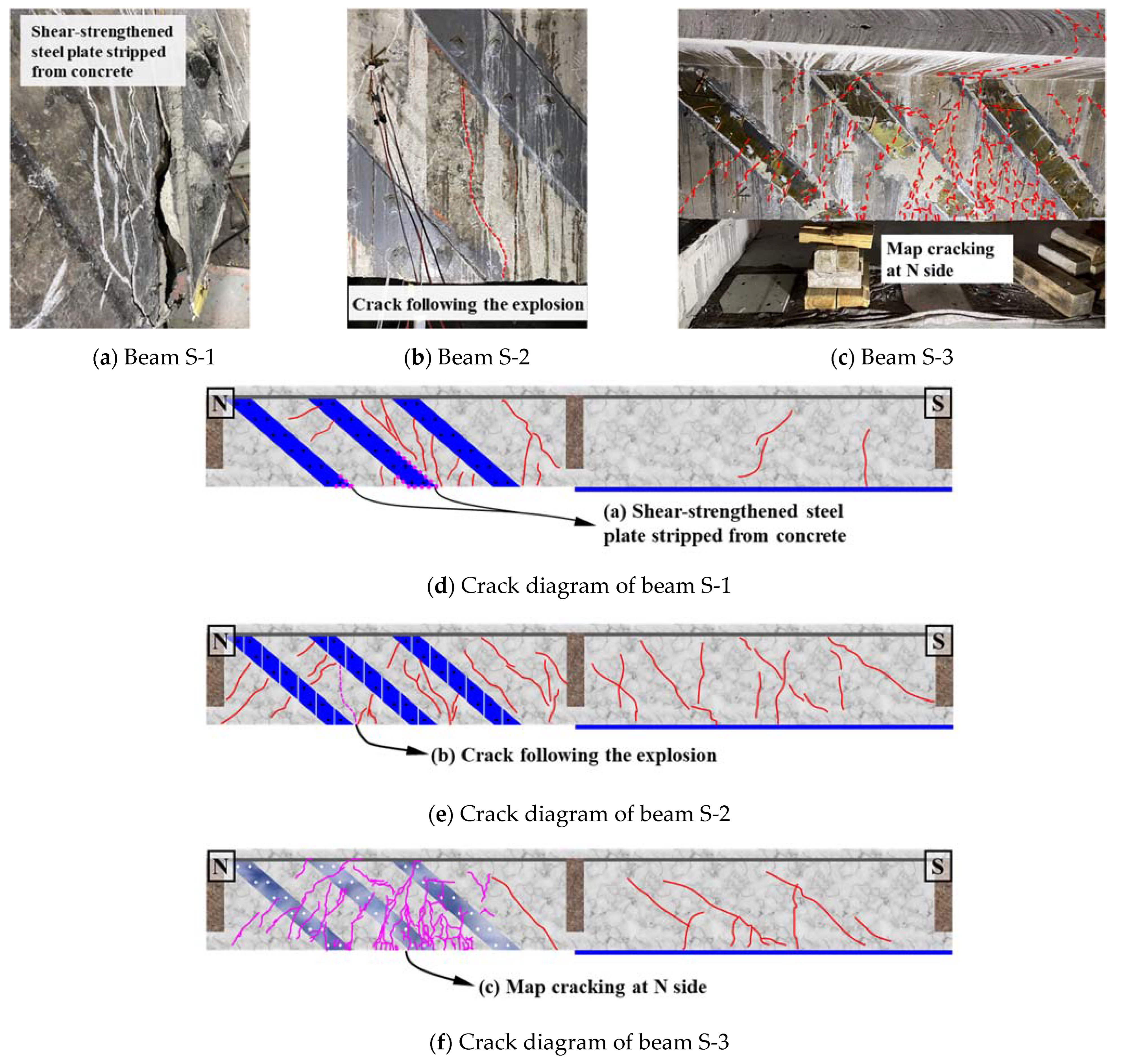 Buildings 13 02075 g006 Buildings 13 02075 g006