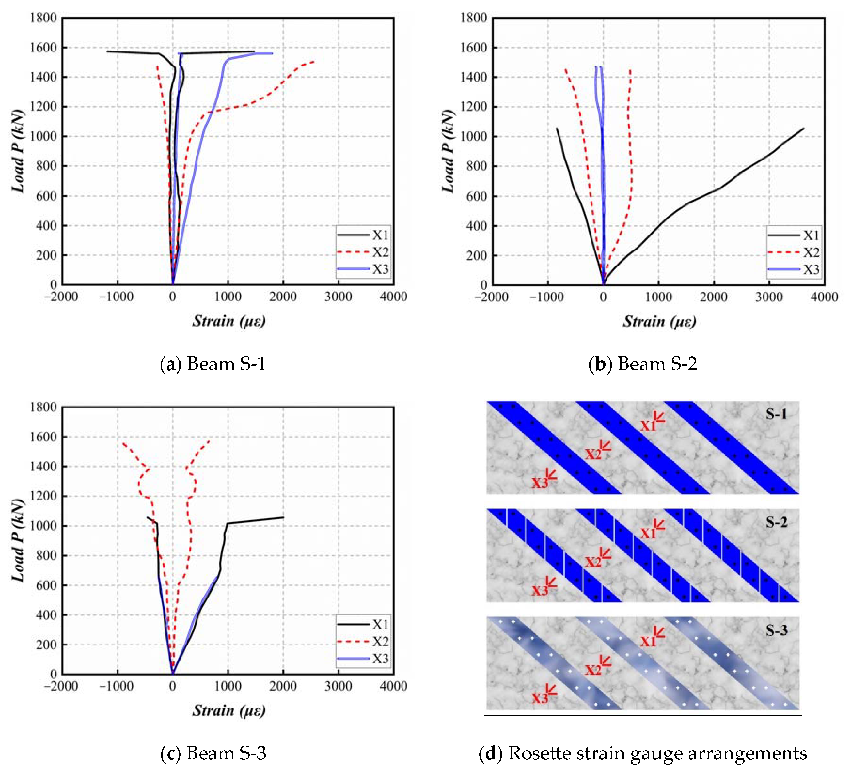 Buildings 13 02075 g010 Buildings 13 02075 g010