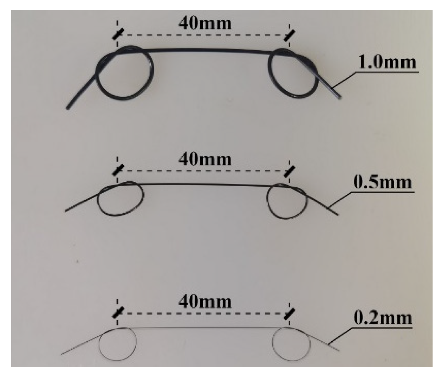 Buildings 13 02116 g004