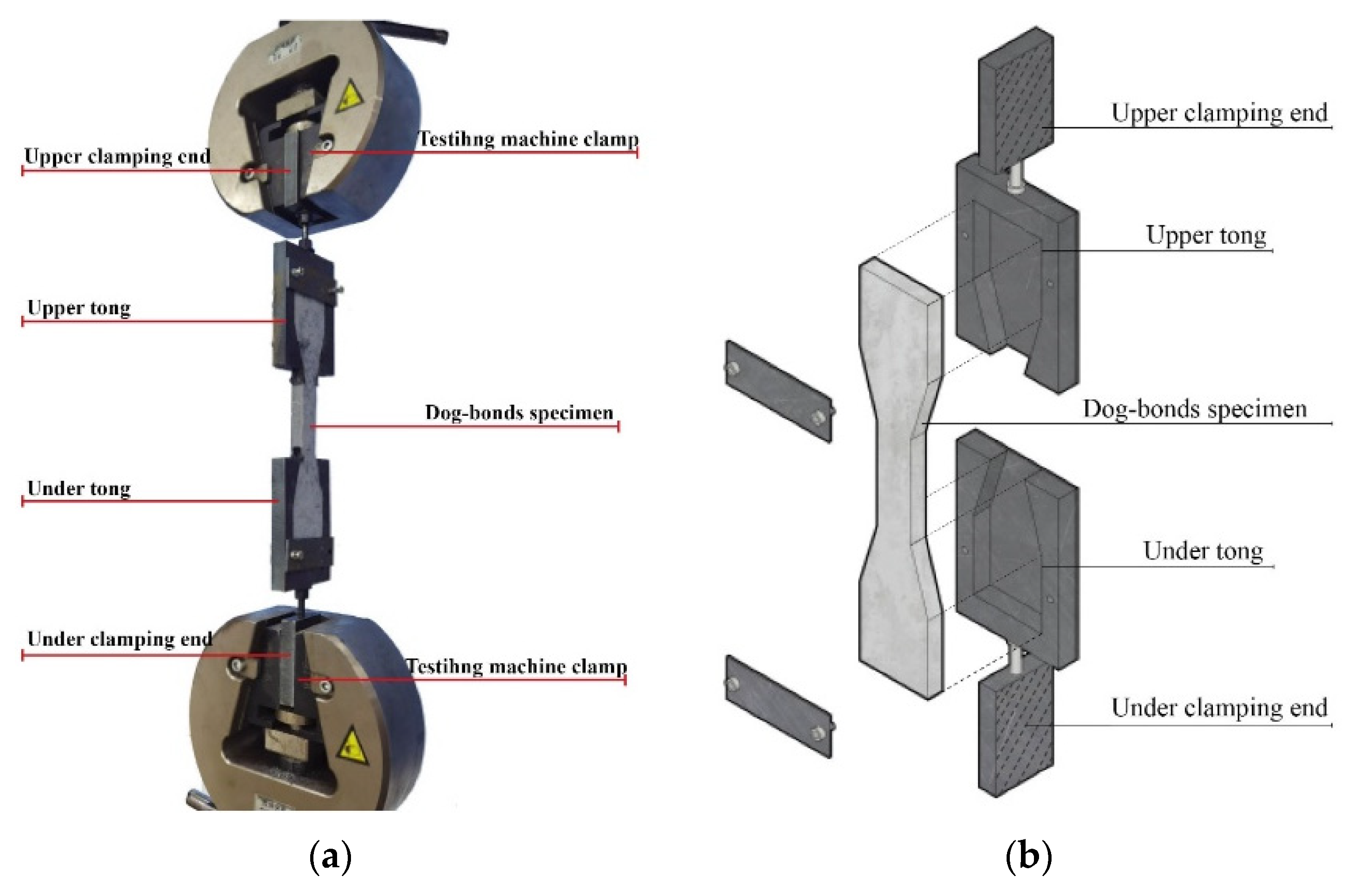 Buildings 13 02116 g006