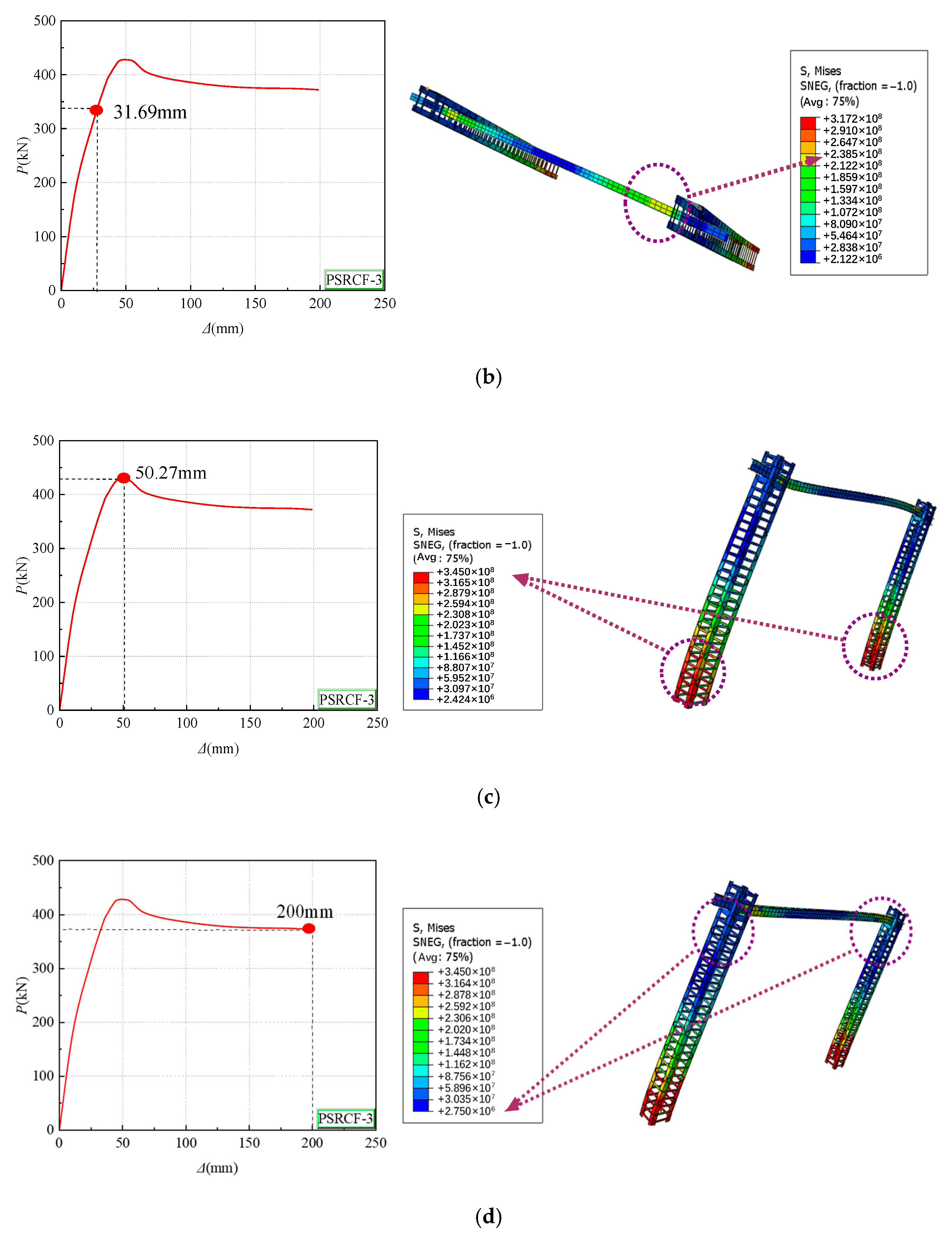 Buildings 13 02124 g018b