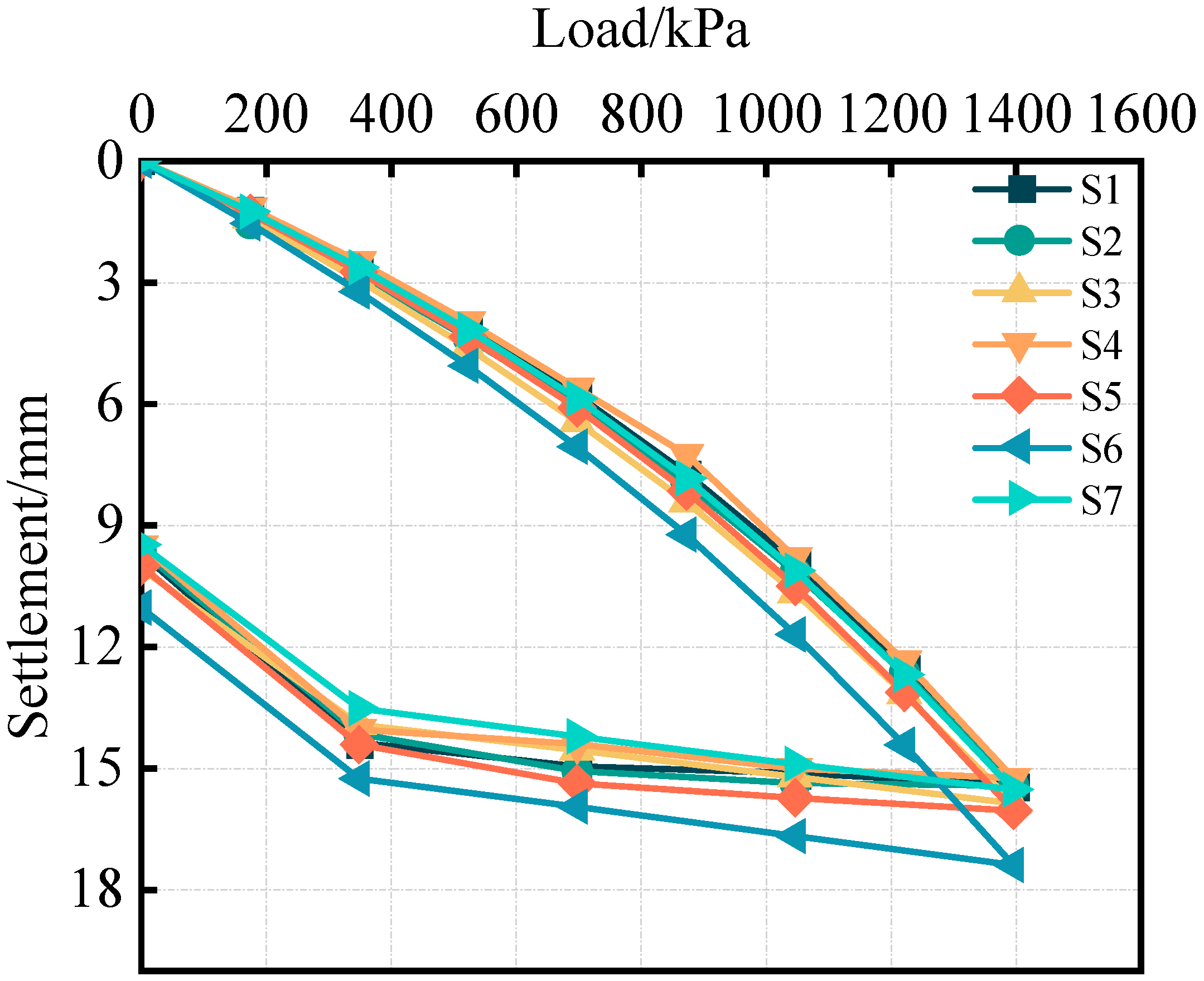 Buildings 13 02127 g002