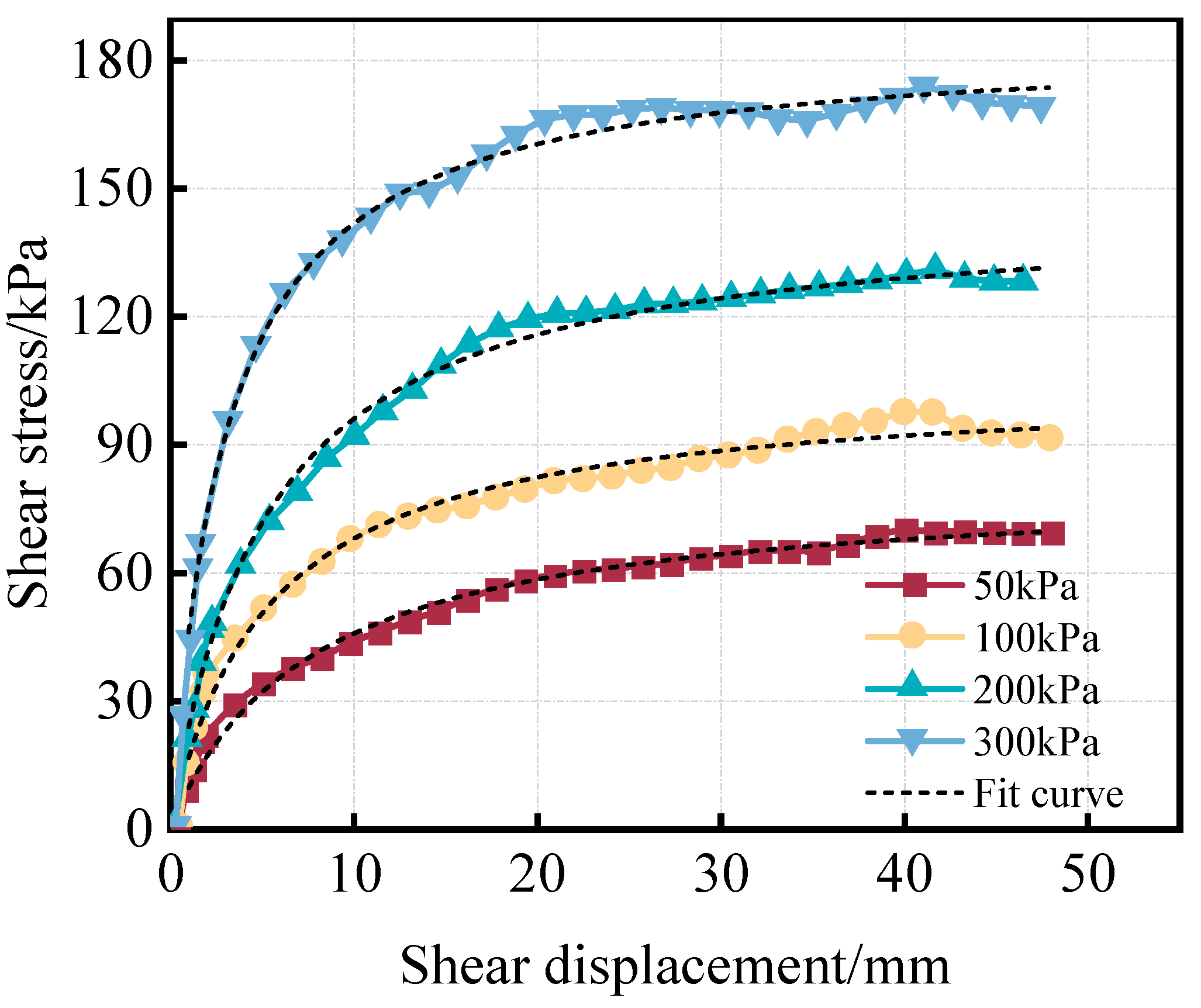 Buildings 13 02127 g004