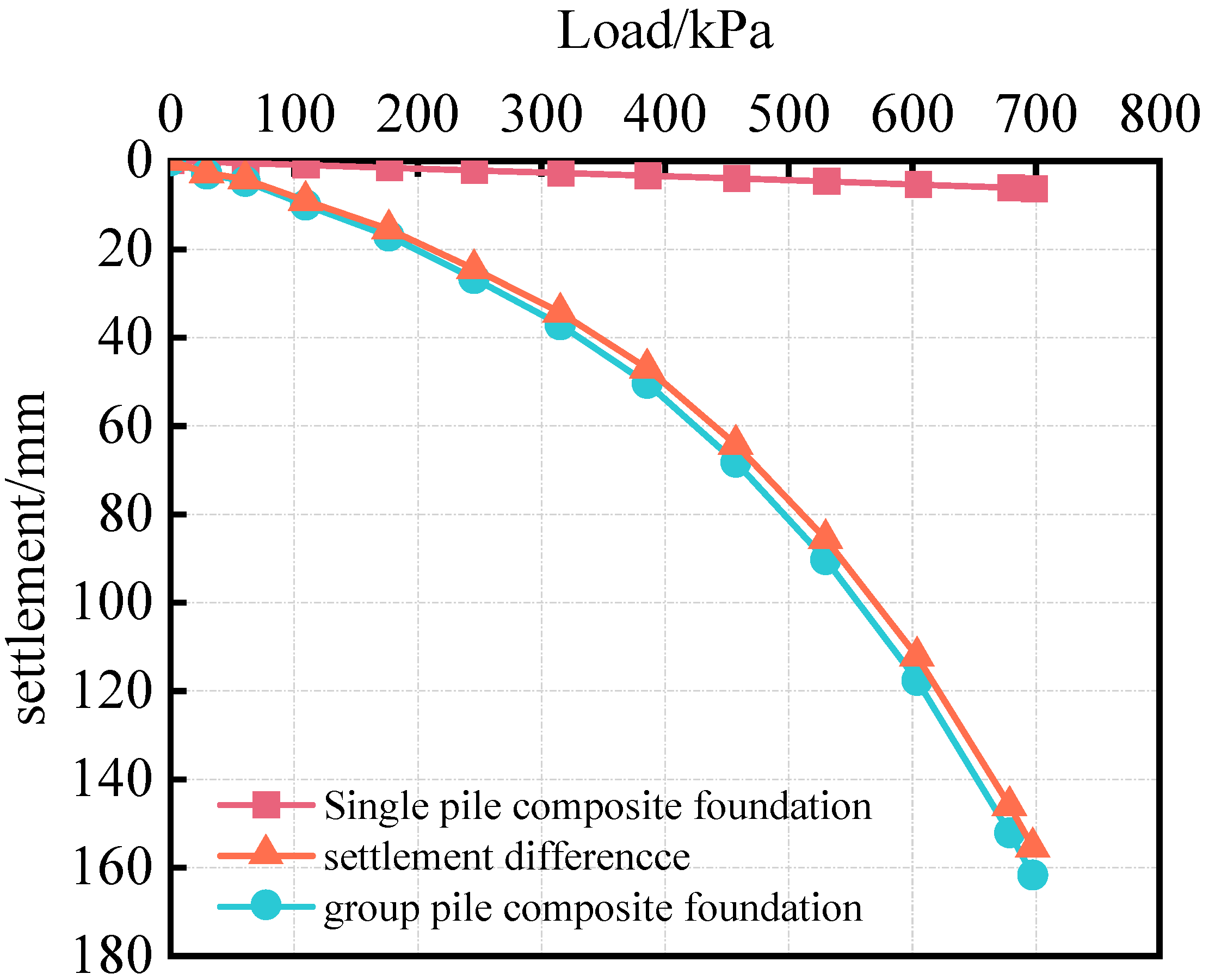 Buildings 13 02127 g008