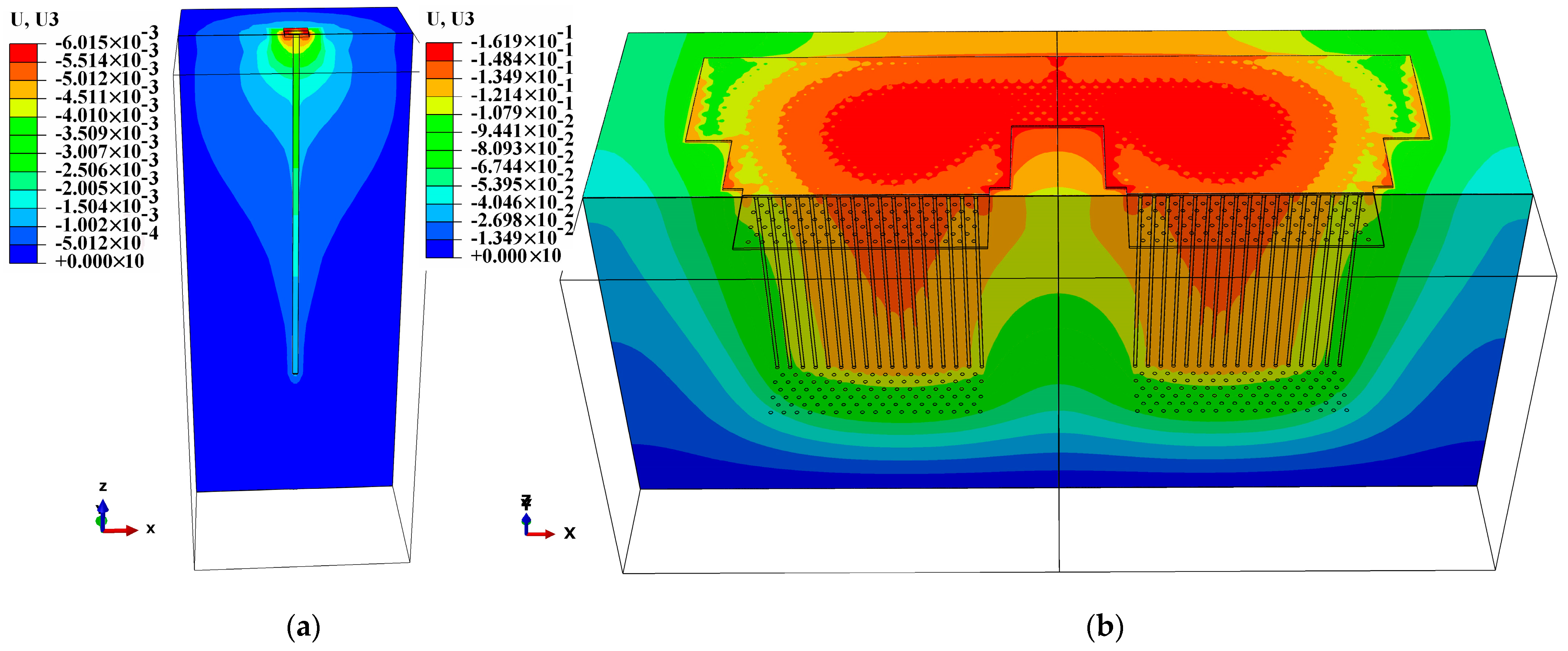 Buildings 13 02127 g009