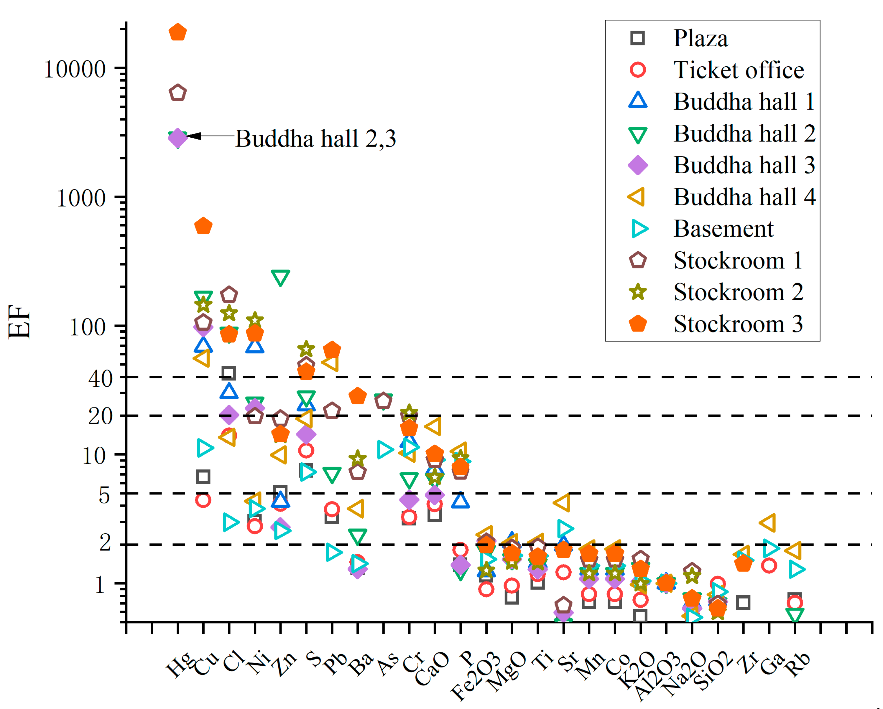 Buildings 13 02138 g002 Buildings 13 02138 g002