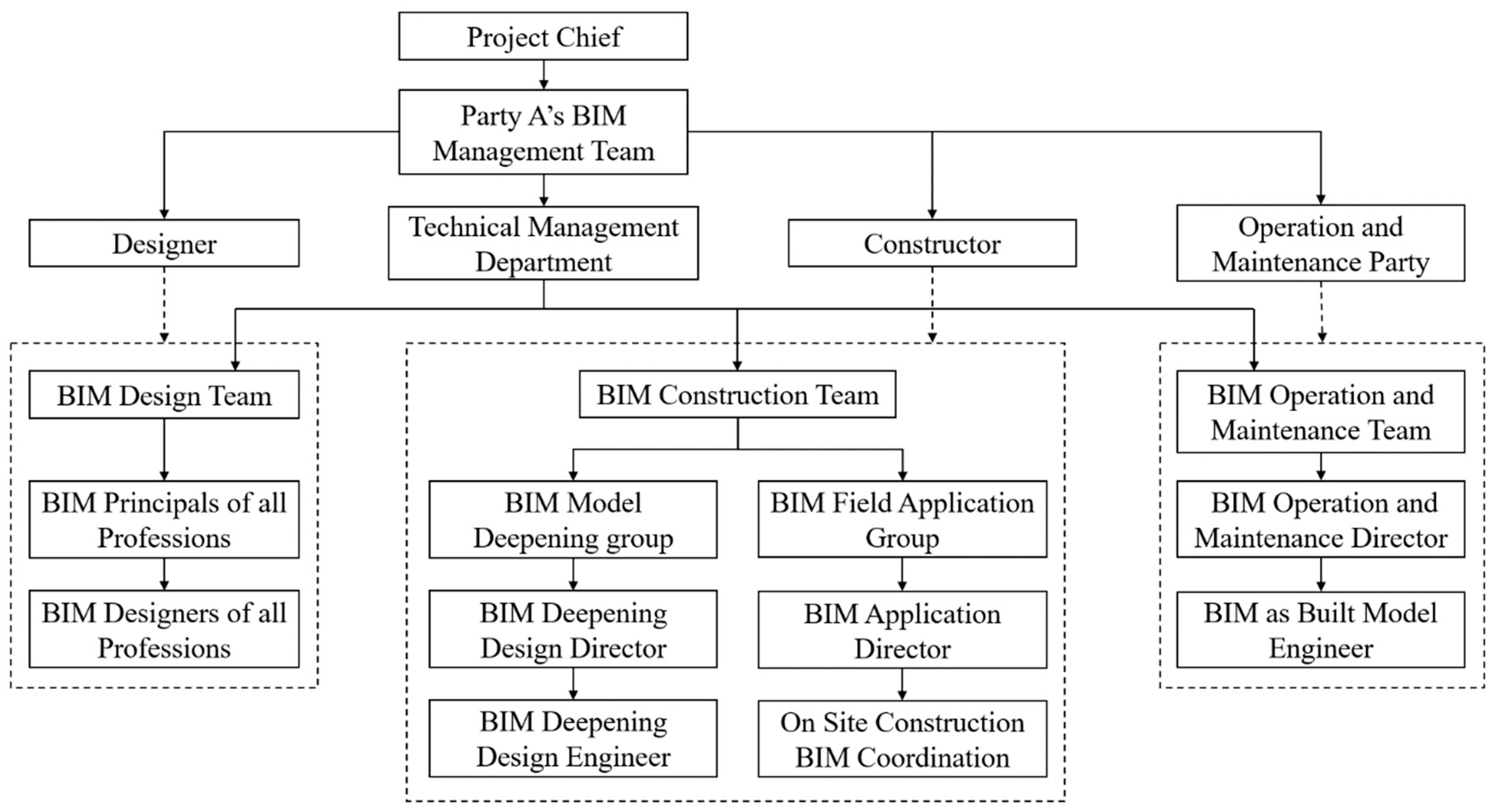 Buildings 13 02139 g008