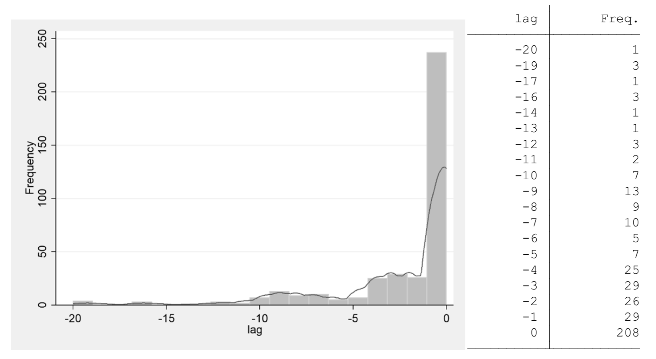 Buildings 13 02140 g004 Buildings 13 02140 g004