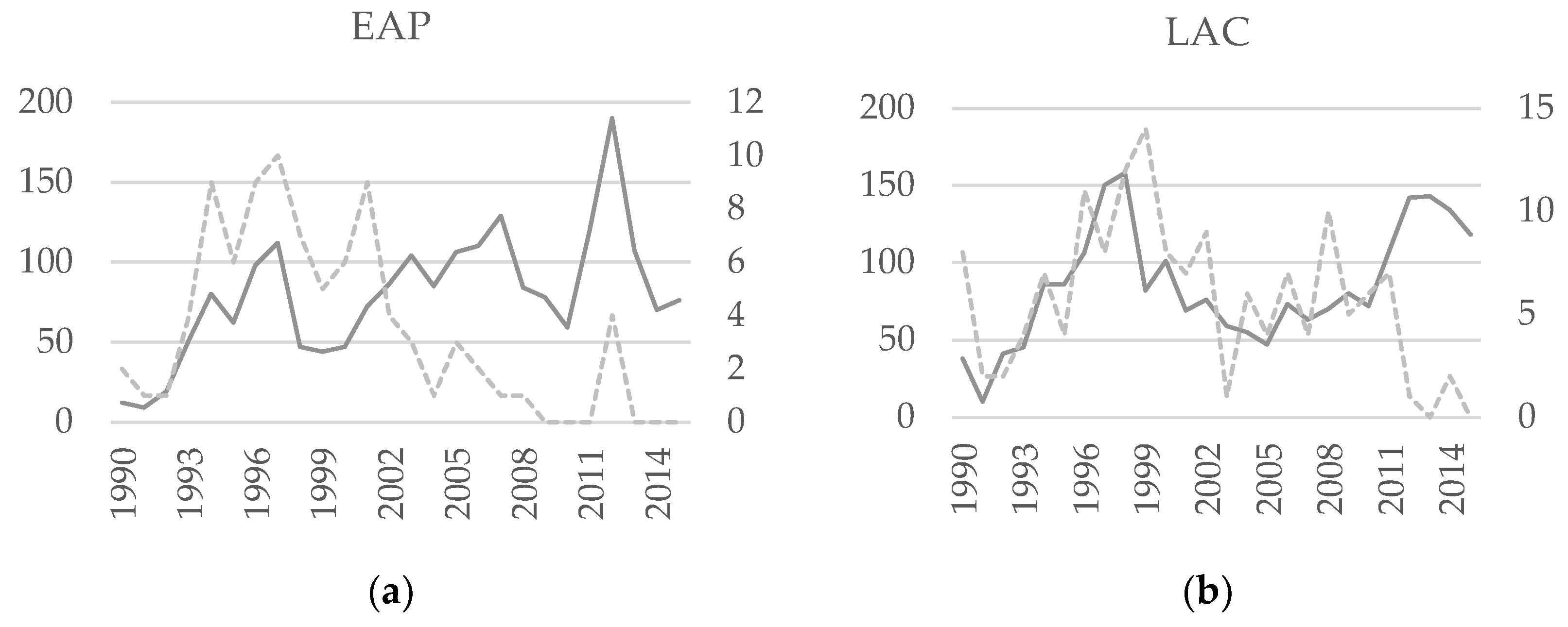 Buildings 13 02140 g005 Buildings 13 02140 g005