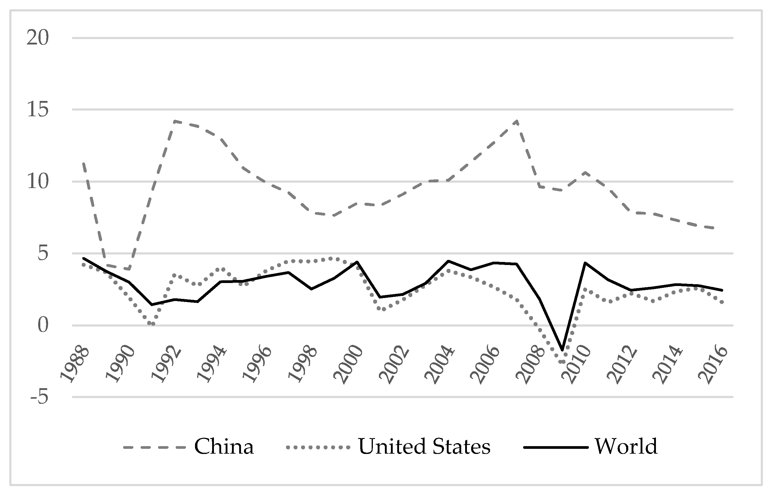 Buildings 13 02140 g009 Buildings 13 02140 g009