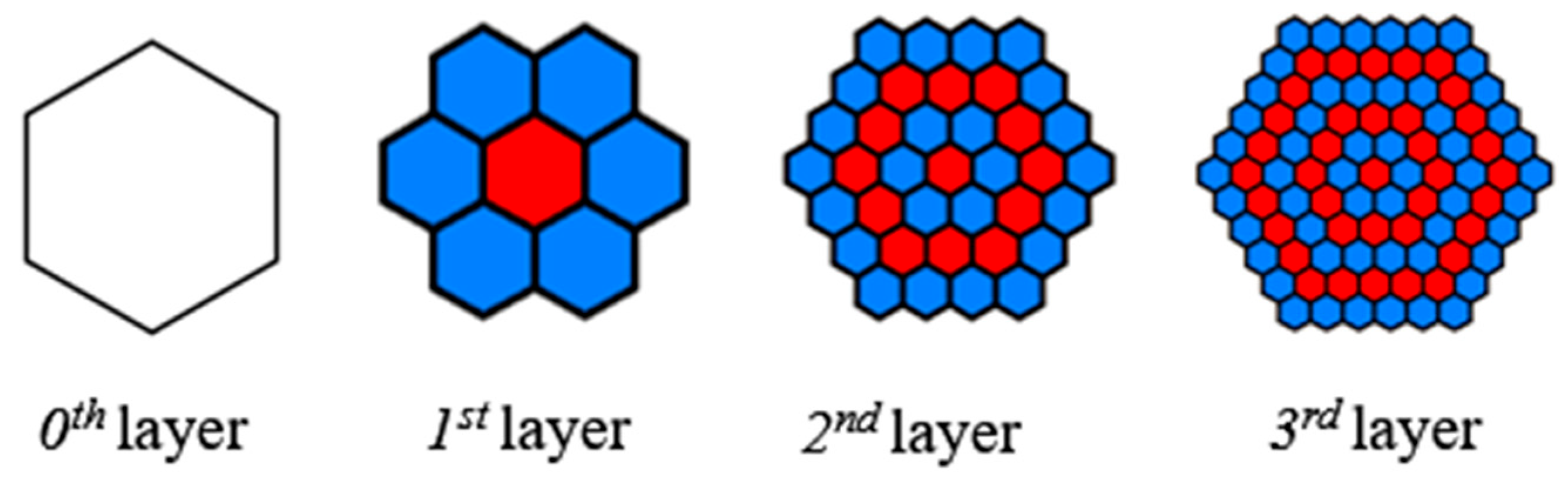 Buildings 13 02147 g001