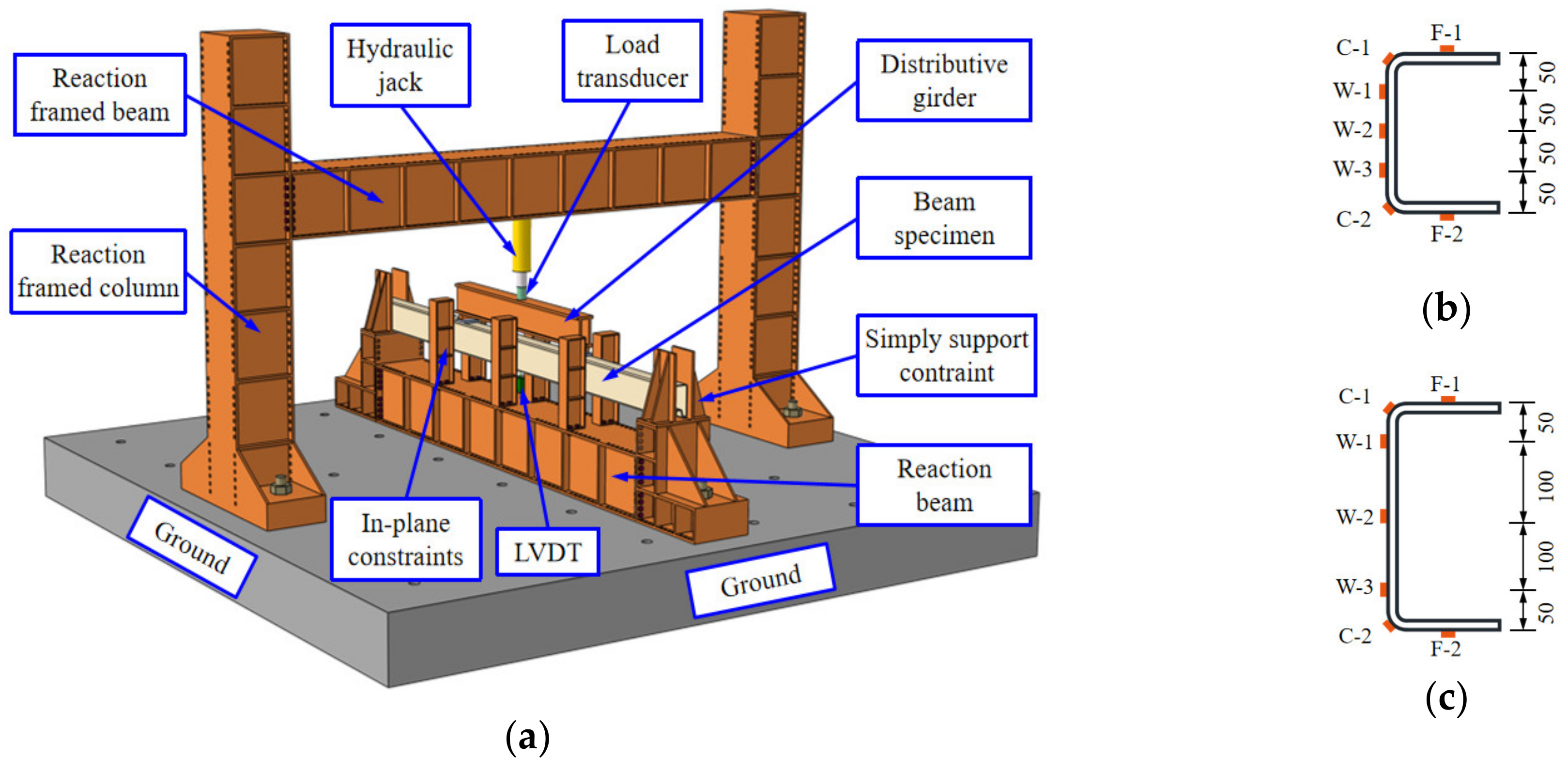 Buildings 13 02149 g004