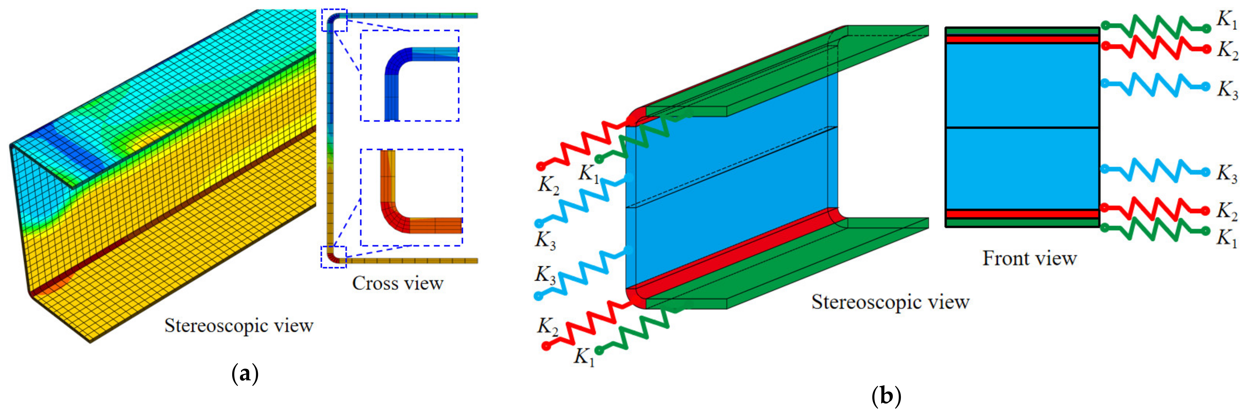 Buildings 13 02149 g014