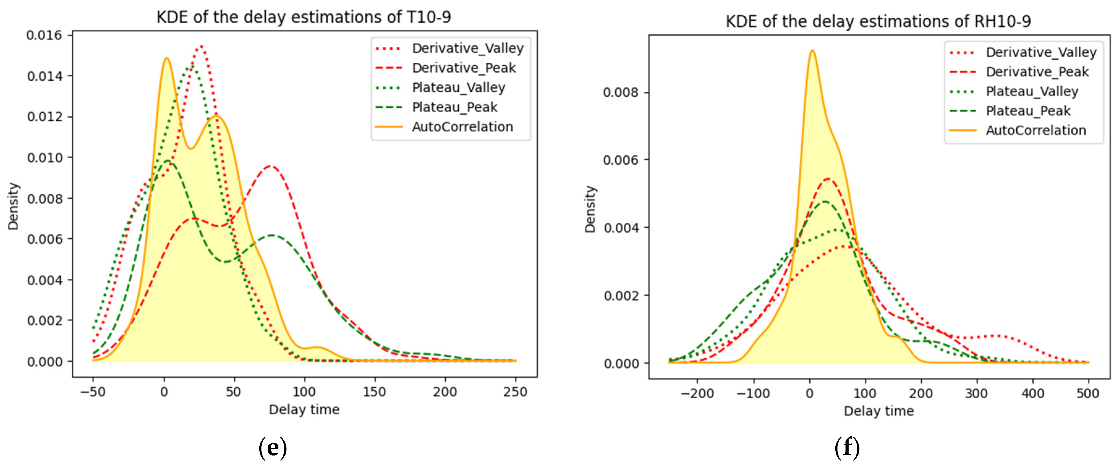 Buildings 13 02151 g008b