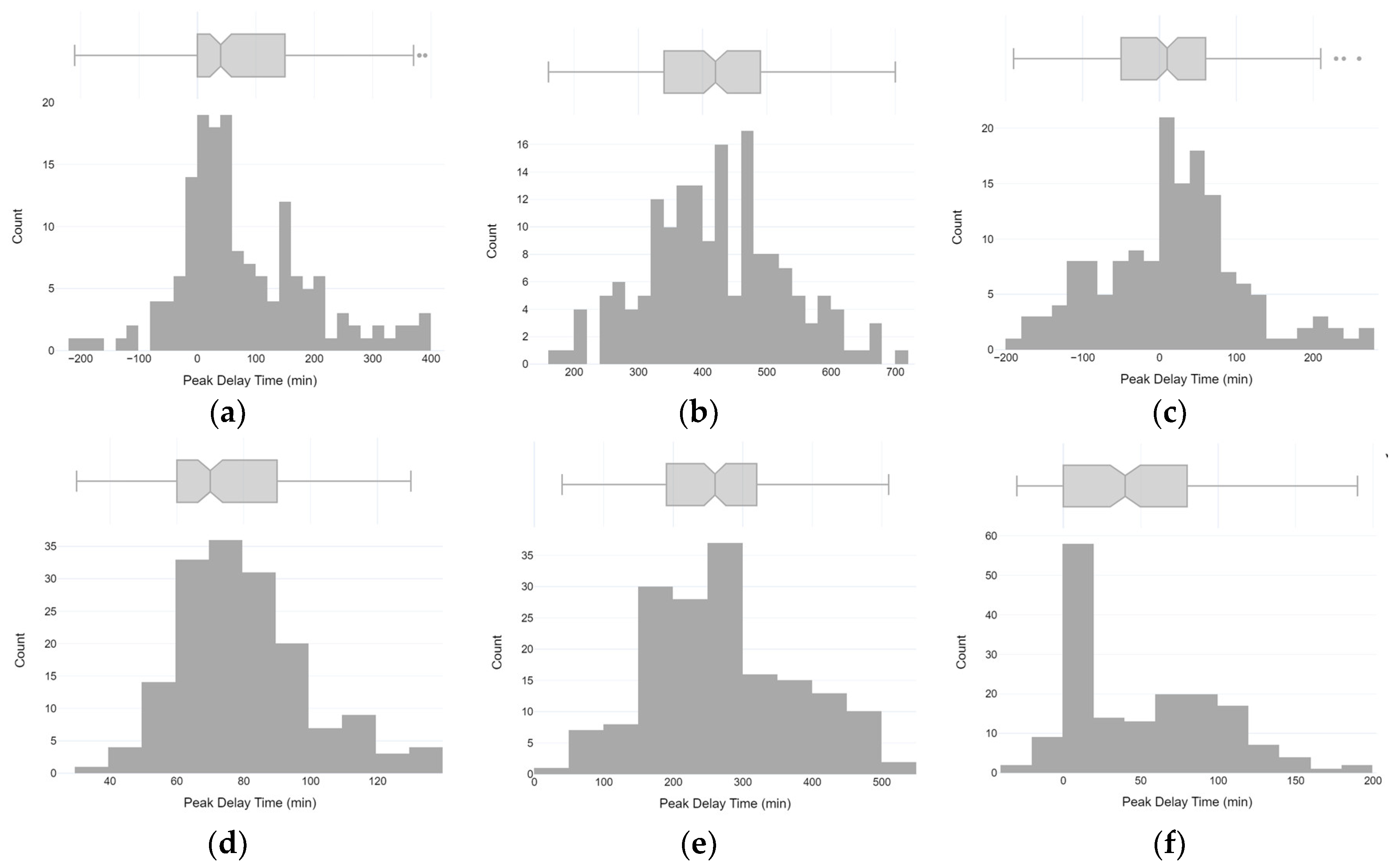 Buildings 13 02151 g0a1