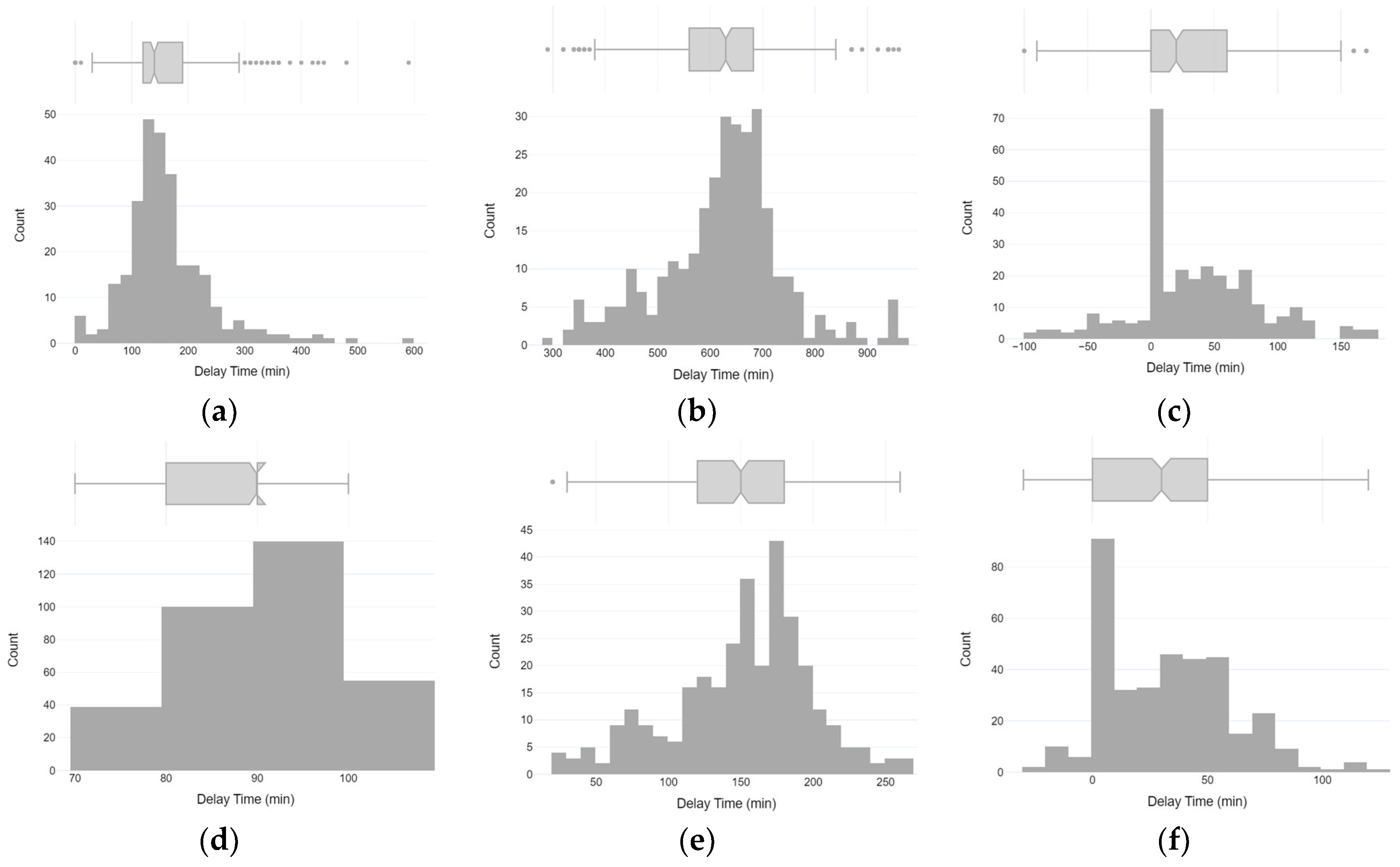 Buildings 13 02151 g0a5