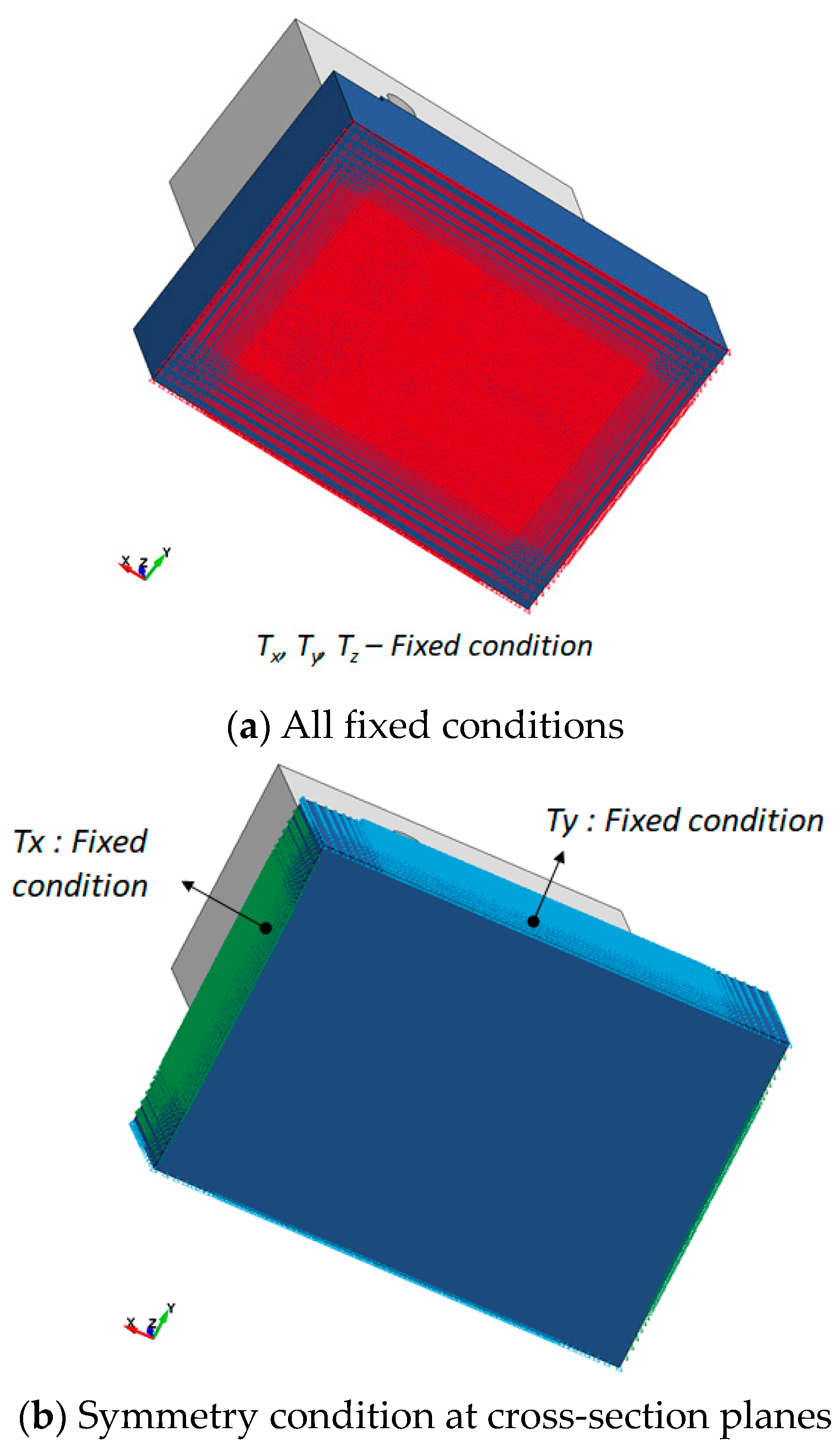 Buildings 13 02152 g003 Buildings 13 02152 g003