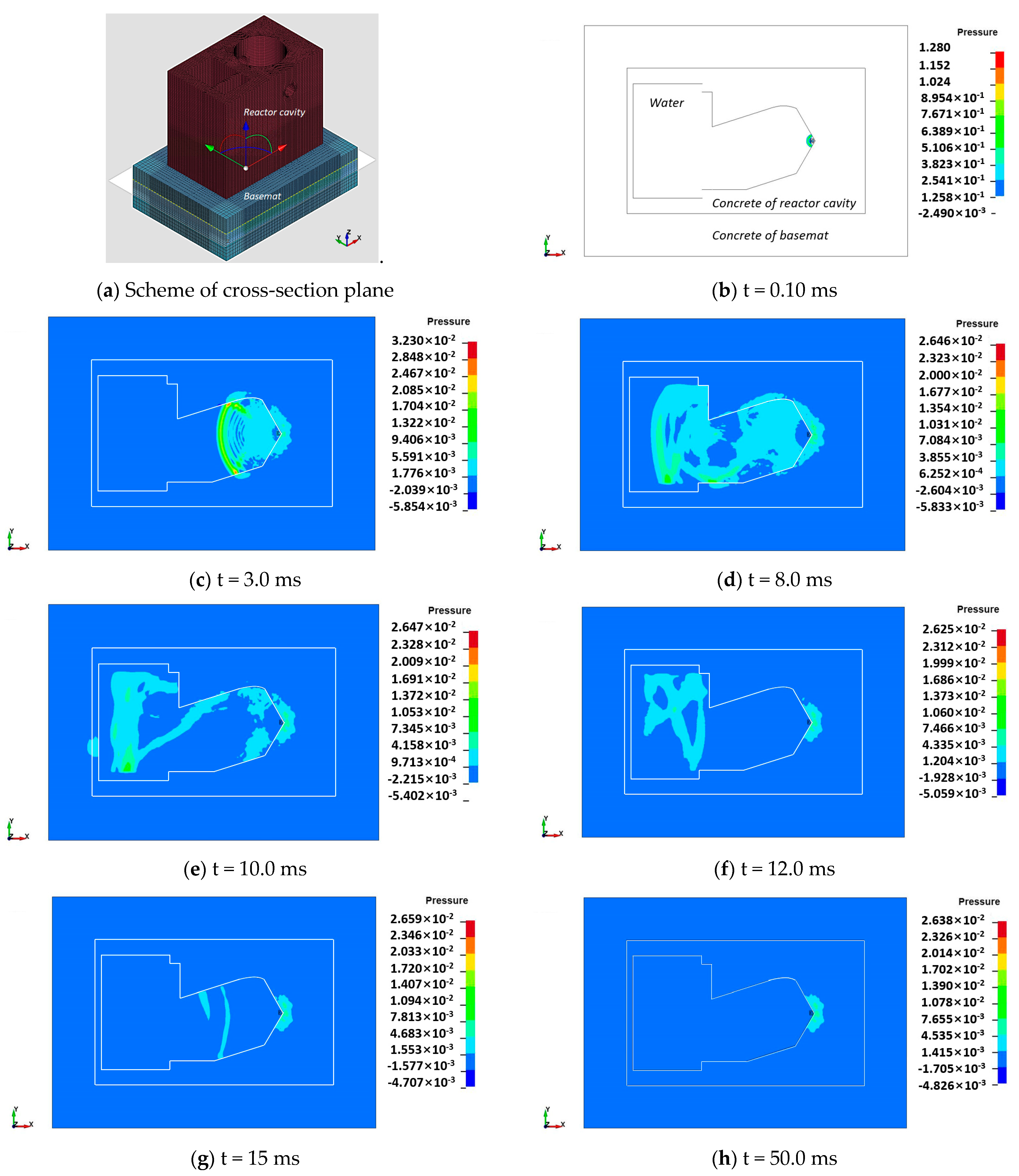 Buildings 13 02152 g007 Buildings 13 02152 g007